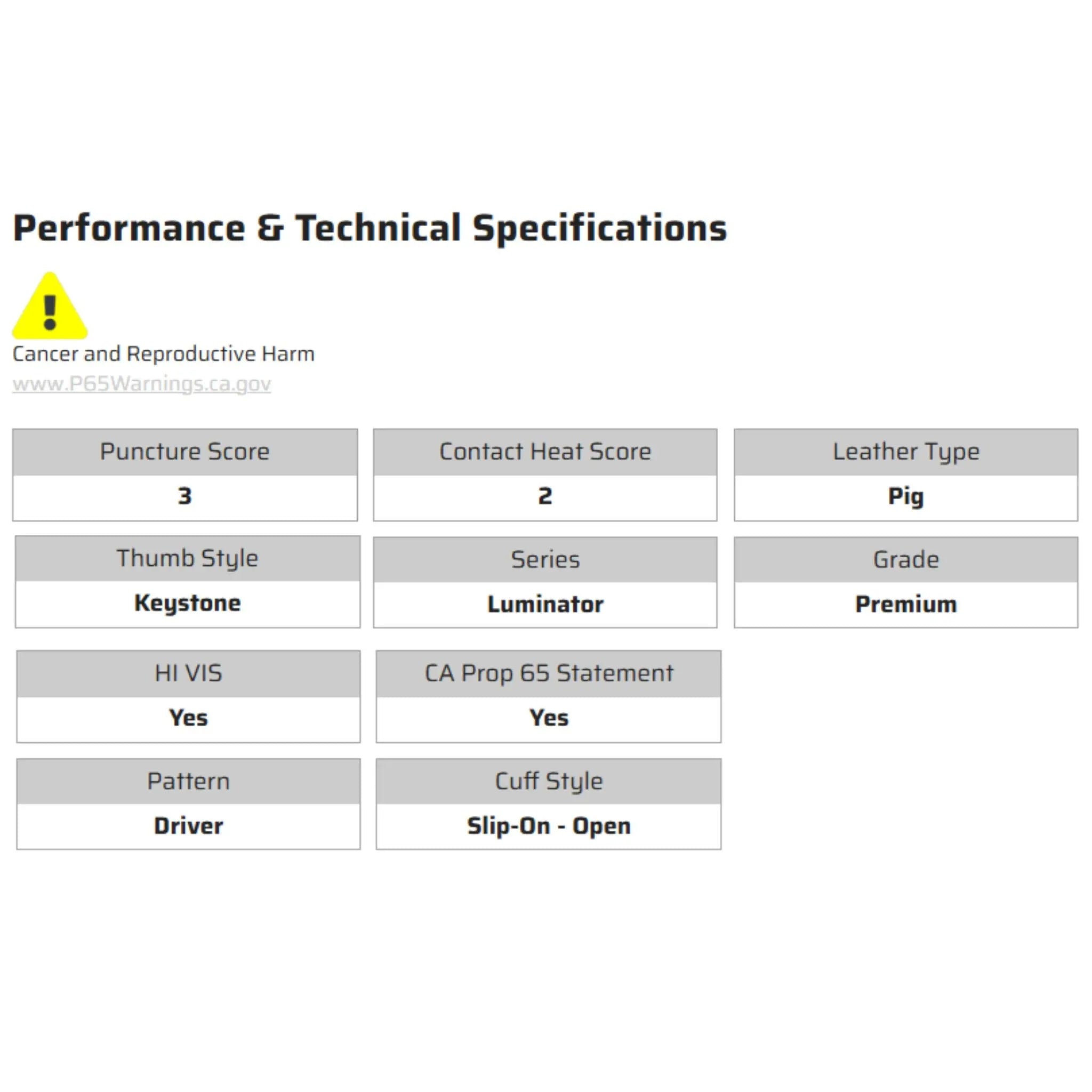 MCR Safety Luminator 34111 Leather Drivers Work Gloves, Specs