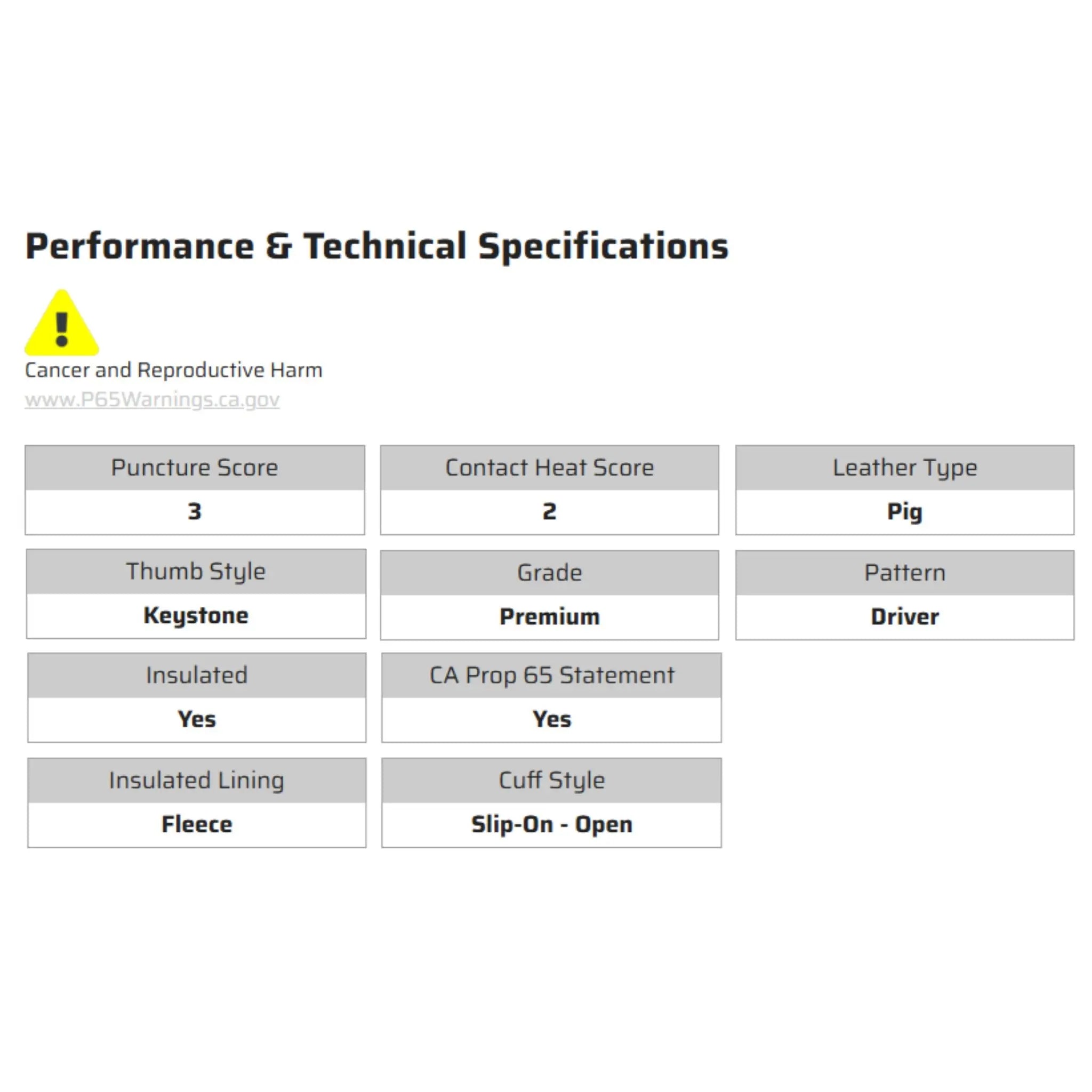 MCR Safety 3450 Leather Drivers Work Gloves, Specs