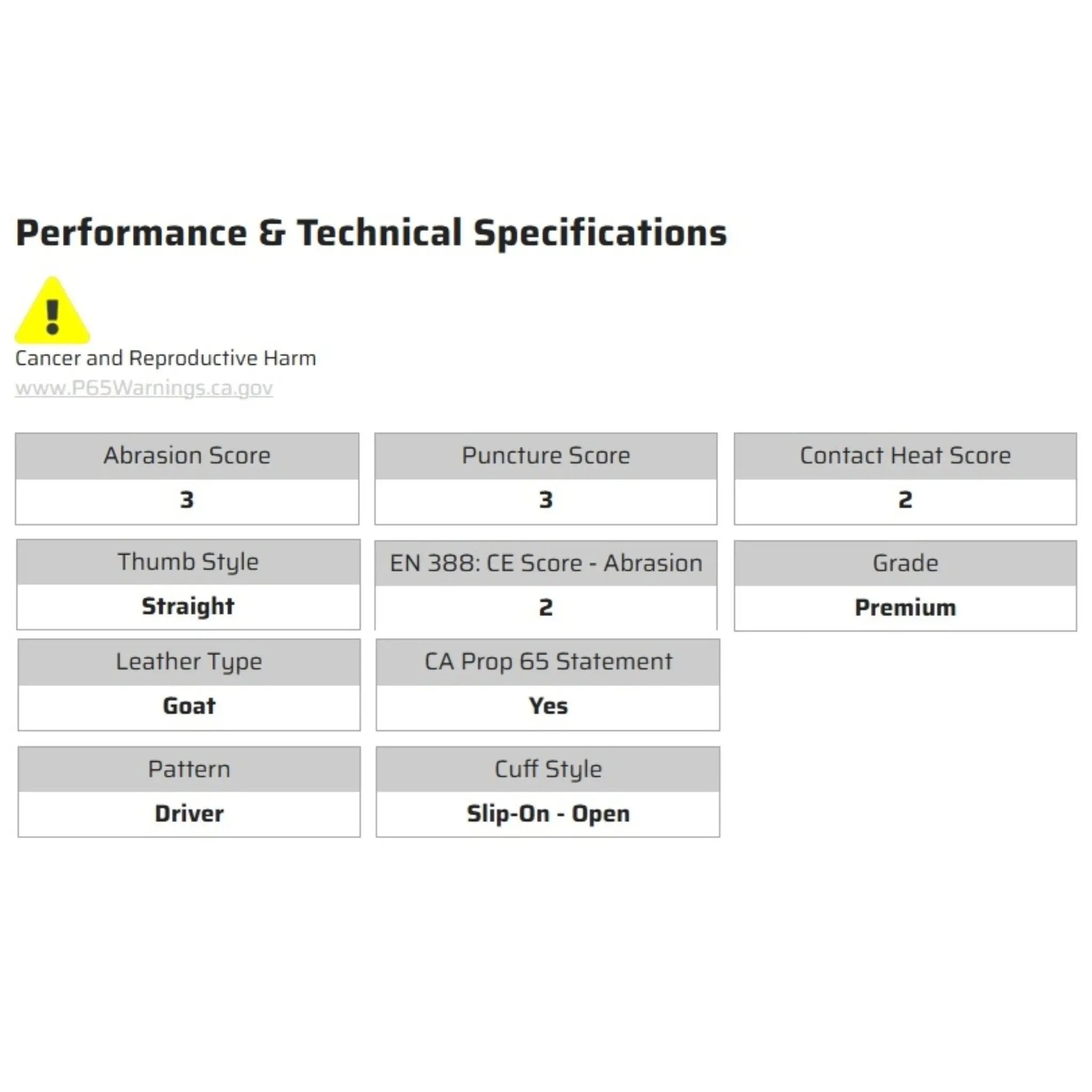 MCR Safety 3601 Leather Drivers Work Gloves, Specs