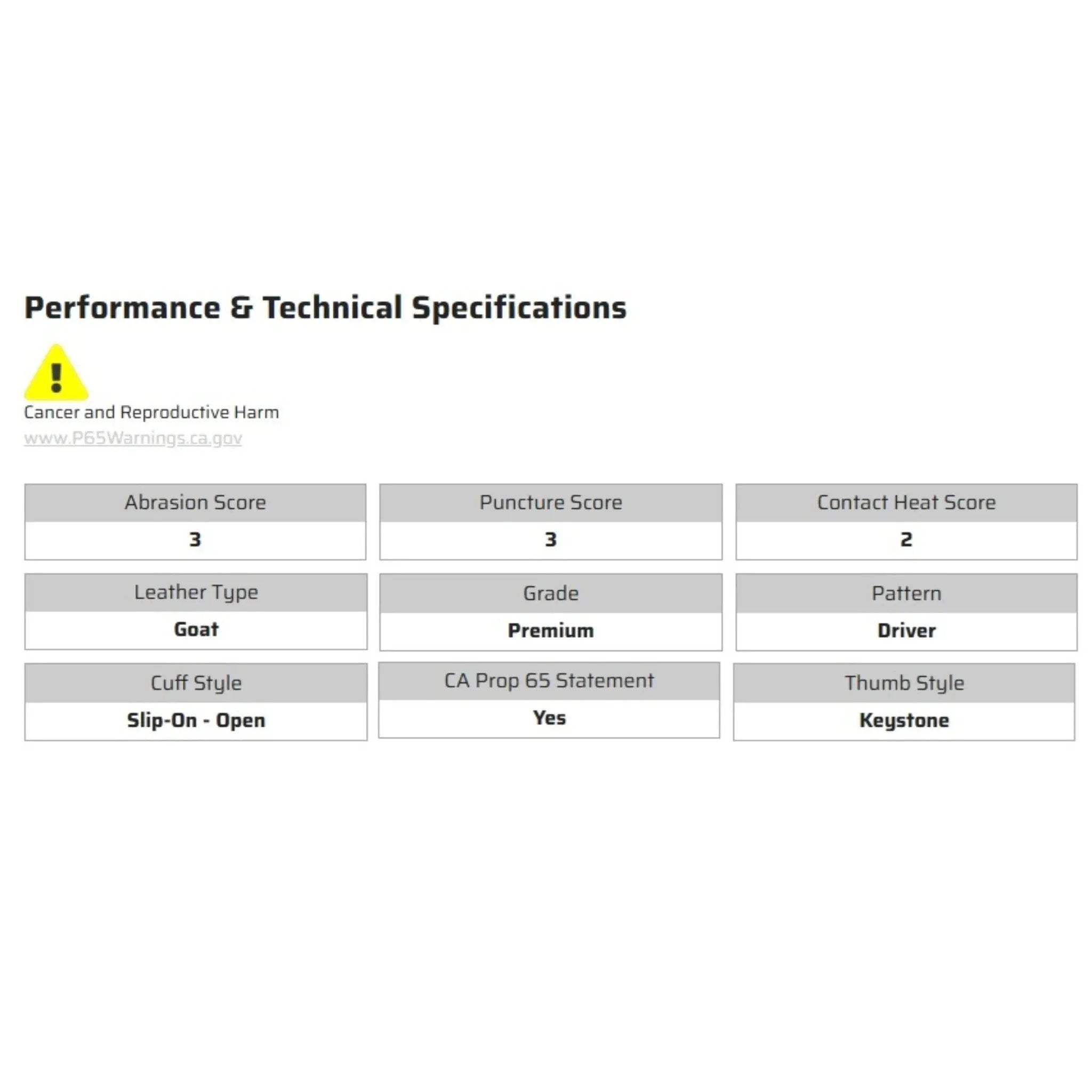MCR Safety 3611 Premium Leather Drivers Work Gloves, Specs