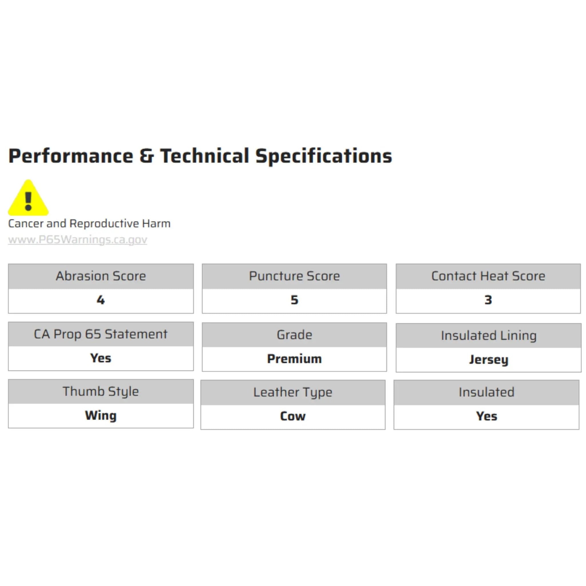 MCR Safety Blue Beast 4600  Welding Work Gloves, Specs