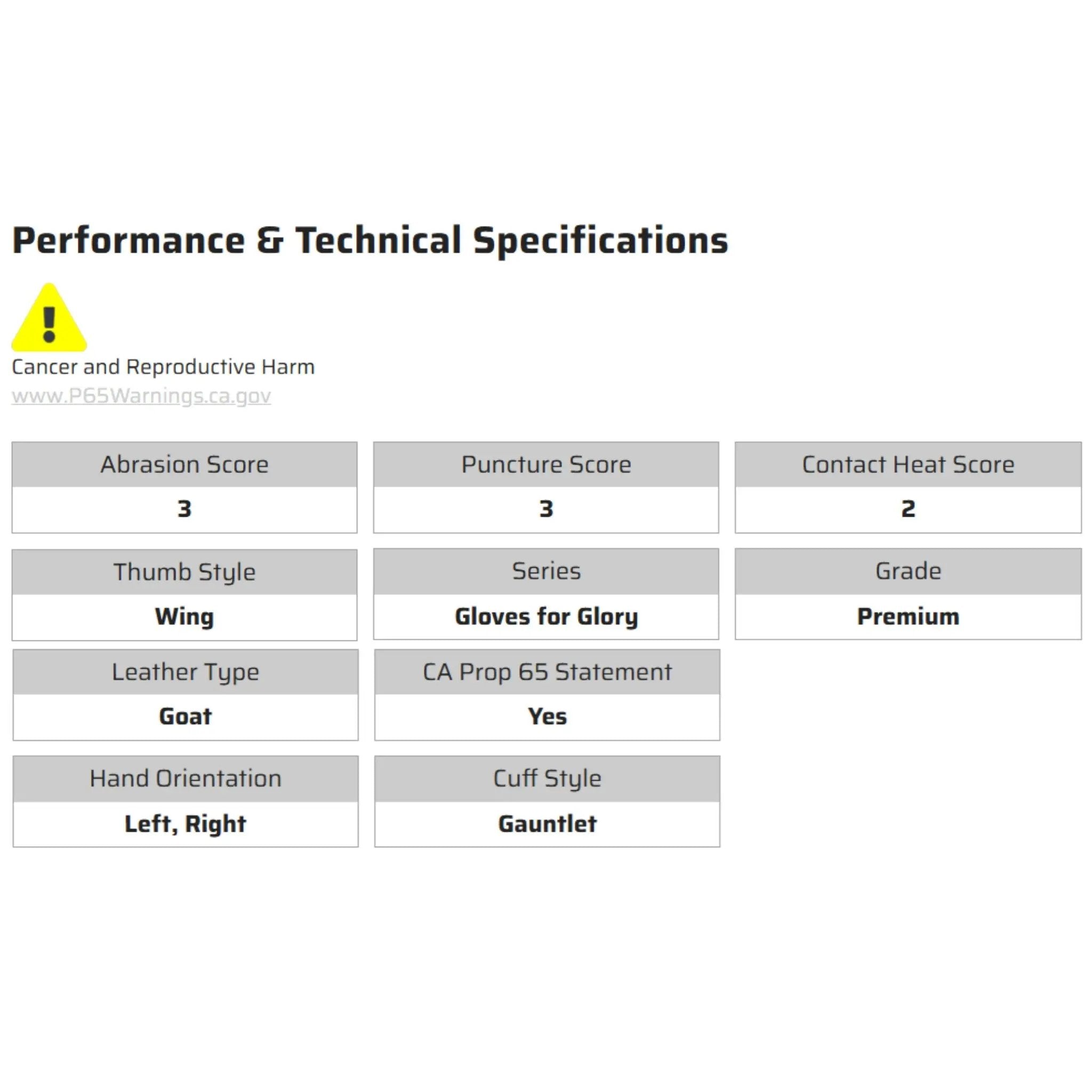 MCR Safety Blue Beast 4850 Work Gloves, Specs
