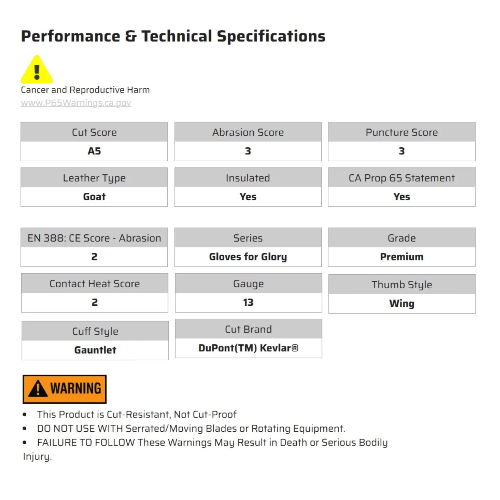 MCR Safety Blue Beast 4850K Welding Work Gloves, Specs