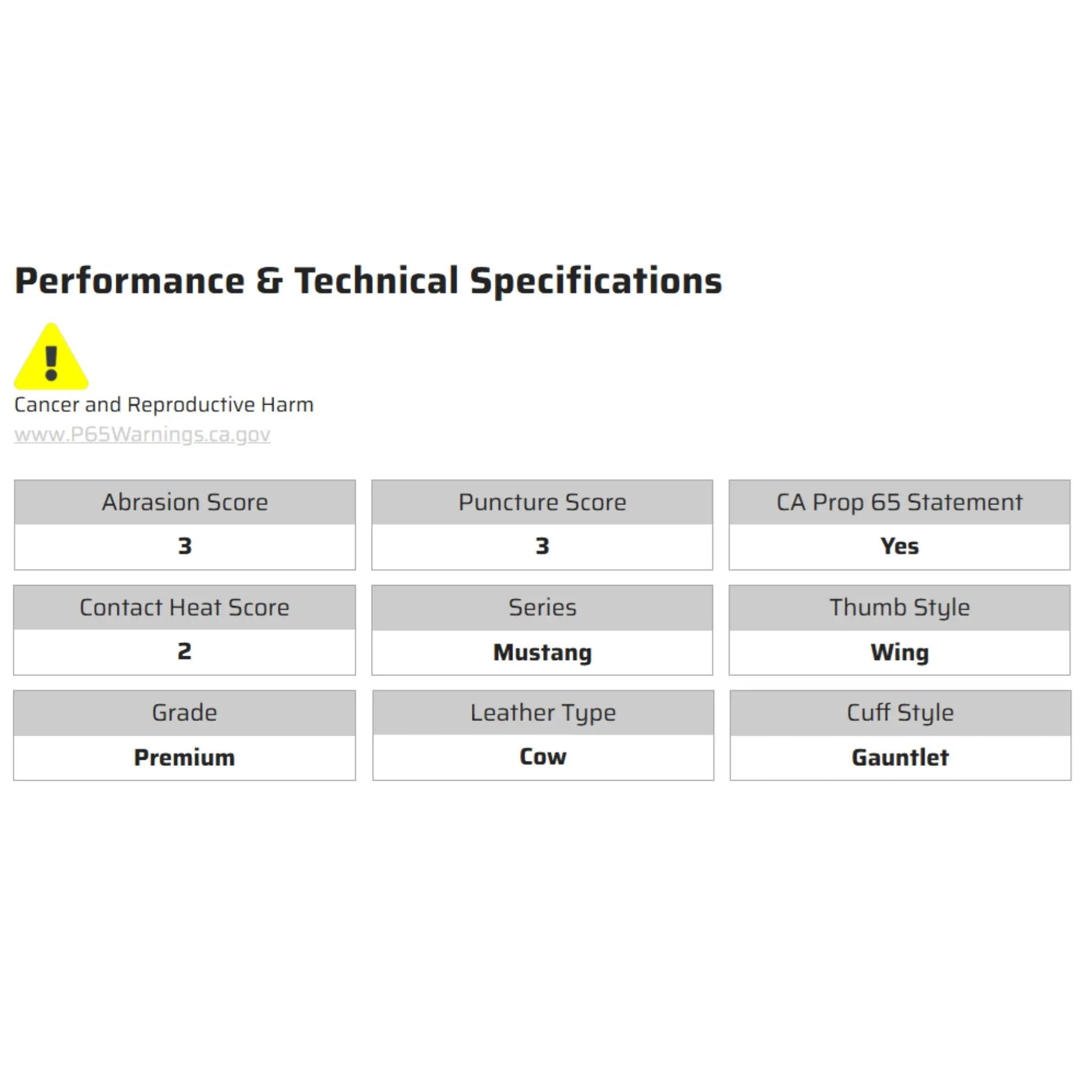 MCR Safety Mustang 4950 Welding Work Gloves, Specs