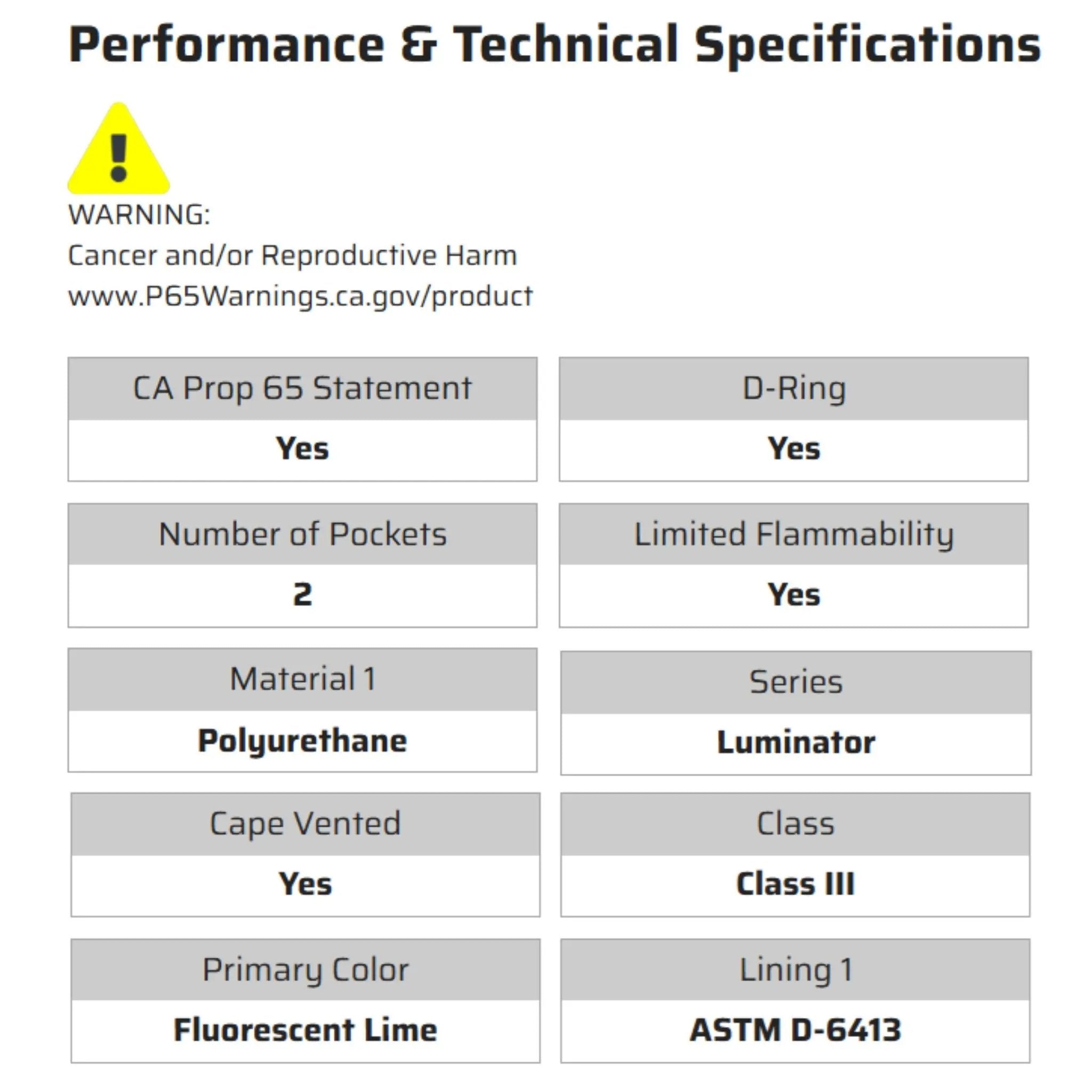 MCR Safety Luminator Series 5182S Reflective Rain Suit, Specs