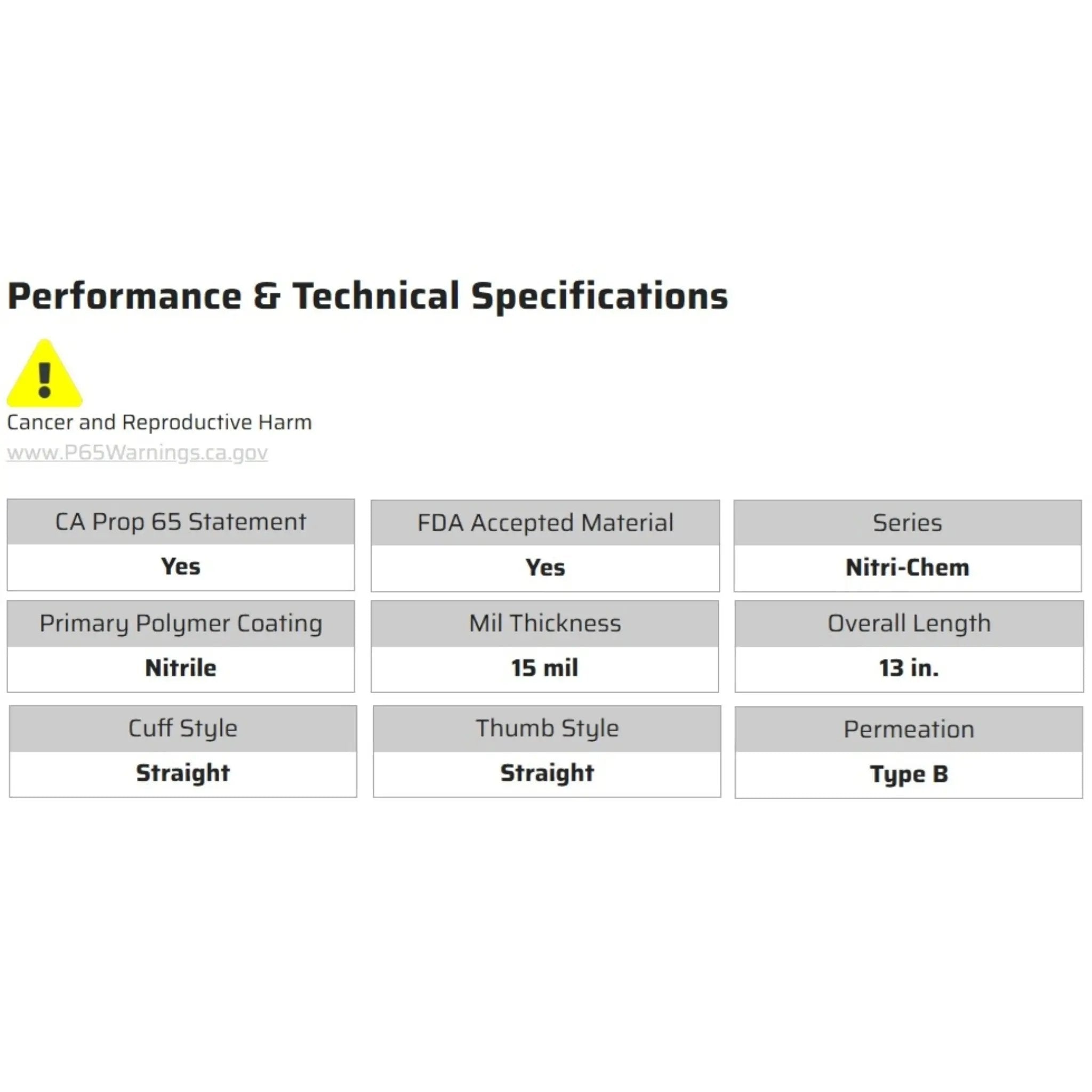 MCR Safety Nitri-Chem 5319 Nitrile Gloves, Specs