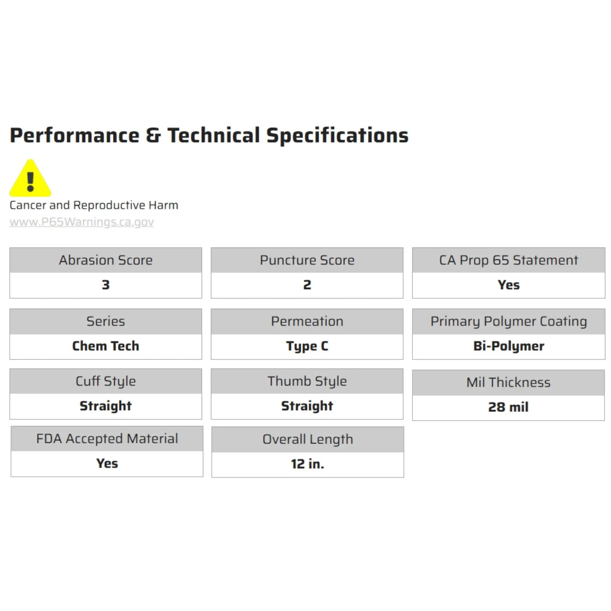 MCR Safety Chem-Tech 5400S Chemical Resistant Gloves, Specs