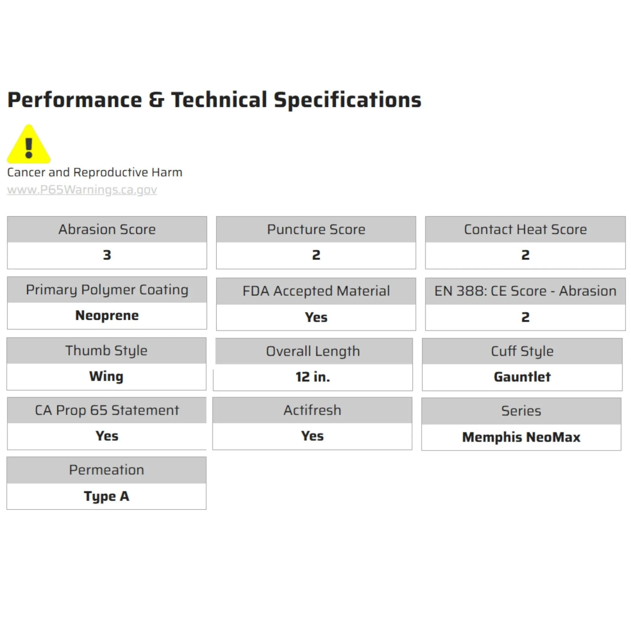 MCR Safety NeoMax Series 6912 Work Gloves, Specs