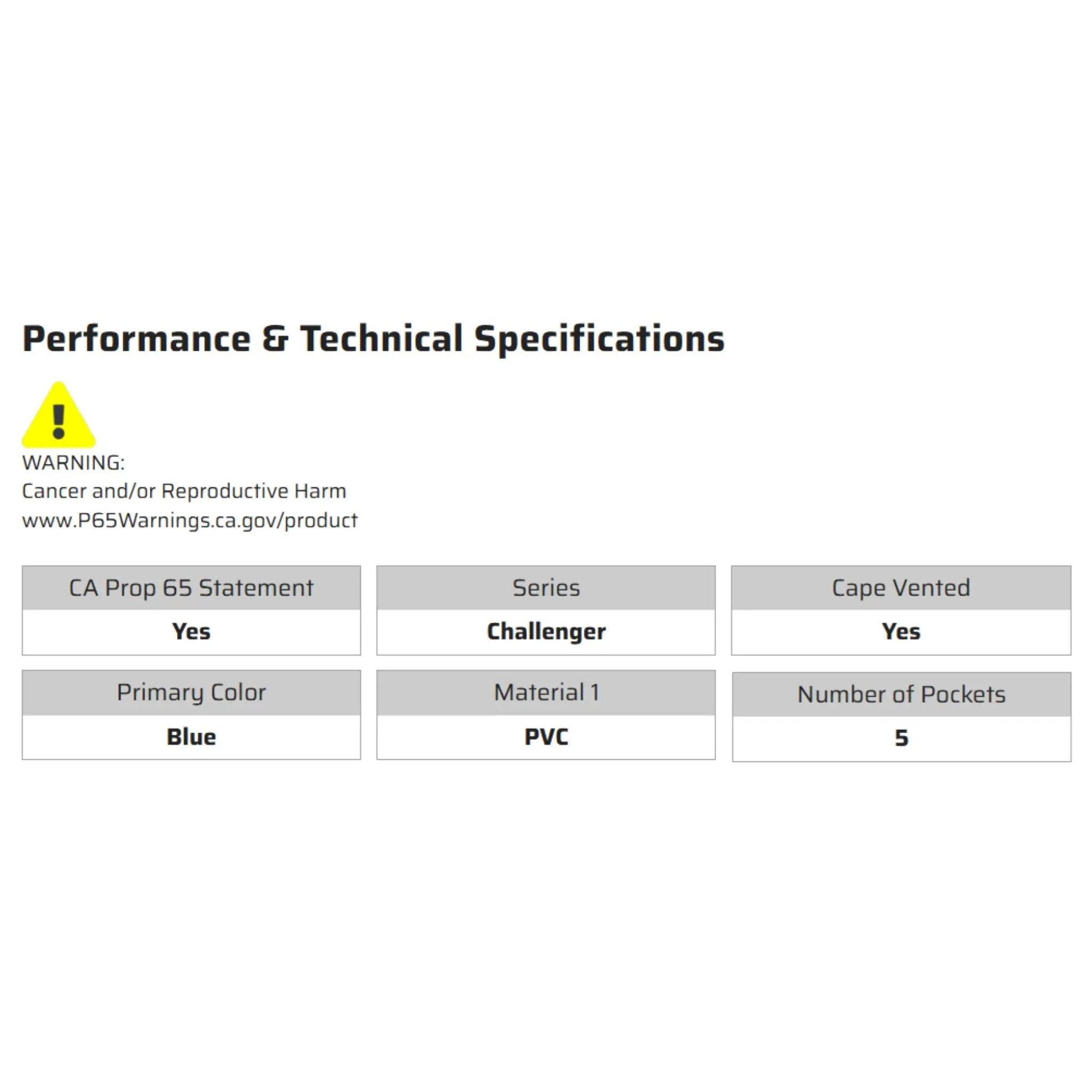 MCR Safety Challenger Series 7032 Rain Suit, Specs