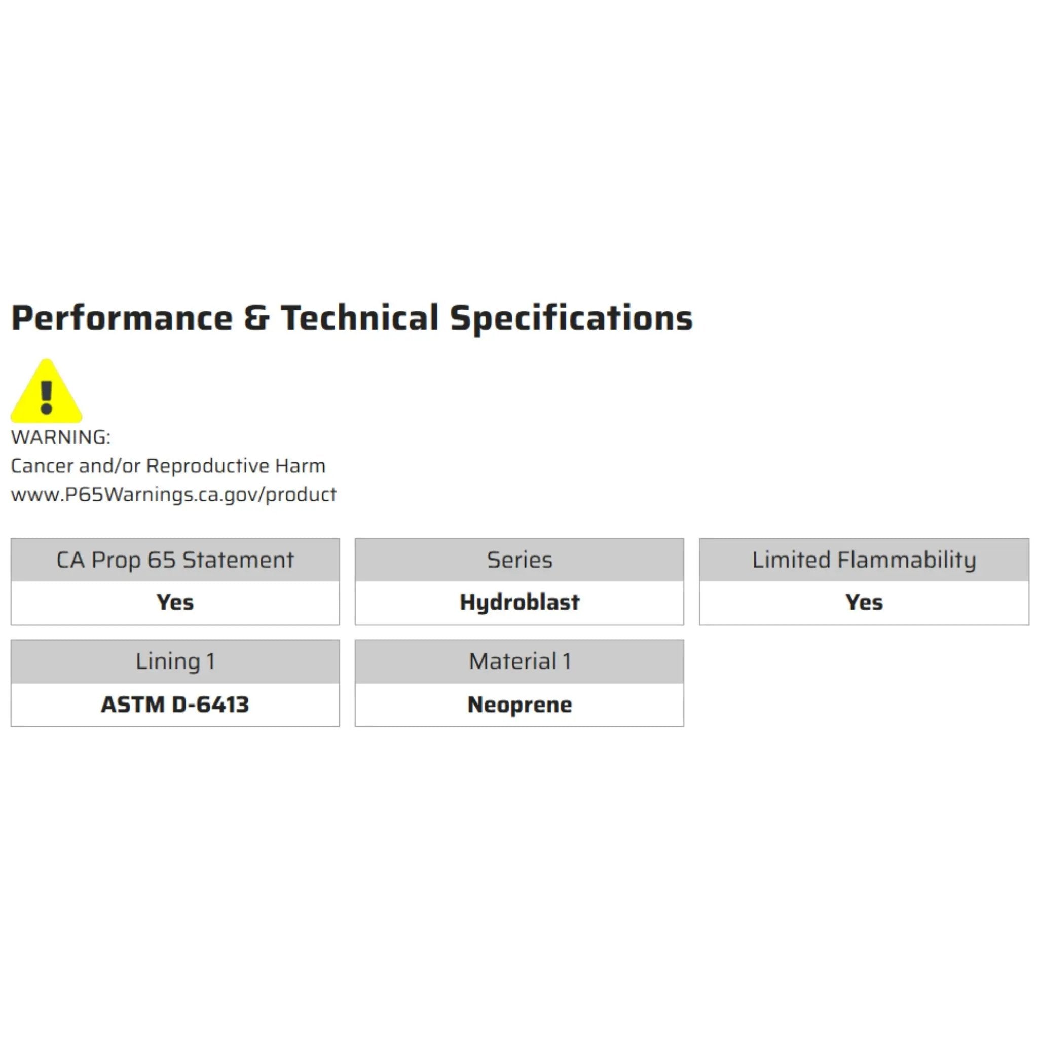 MCR Safety Hydroblast Series 8402 Rain Suit, Specs