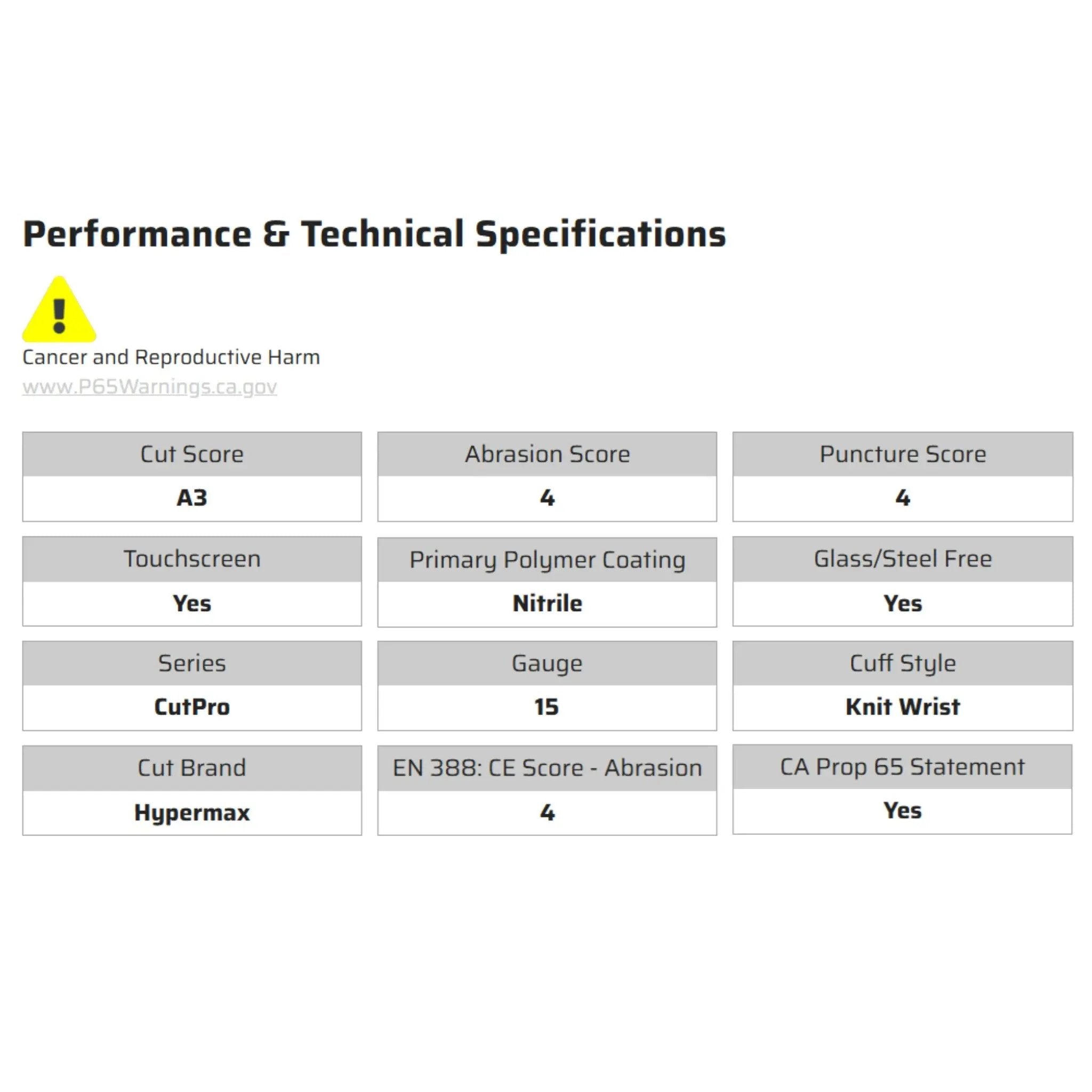 MCR Safety Cut Pro 92715NF Work Gloves, Specs