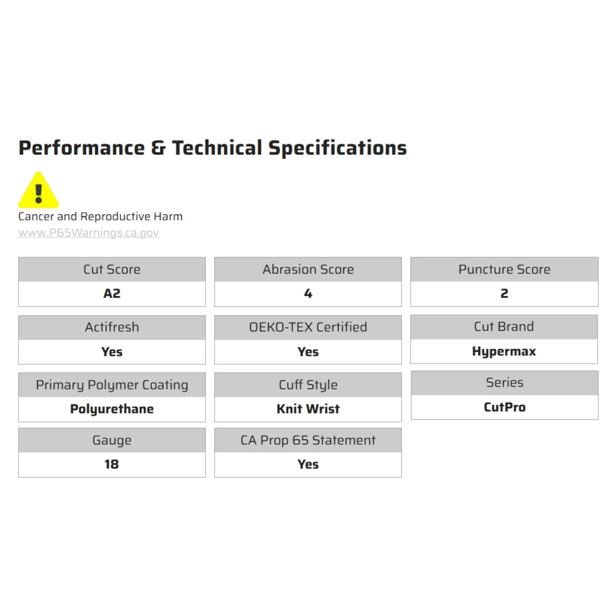 MCR Safety CutPro 92718PU Work Gloves, Specs