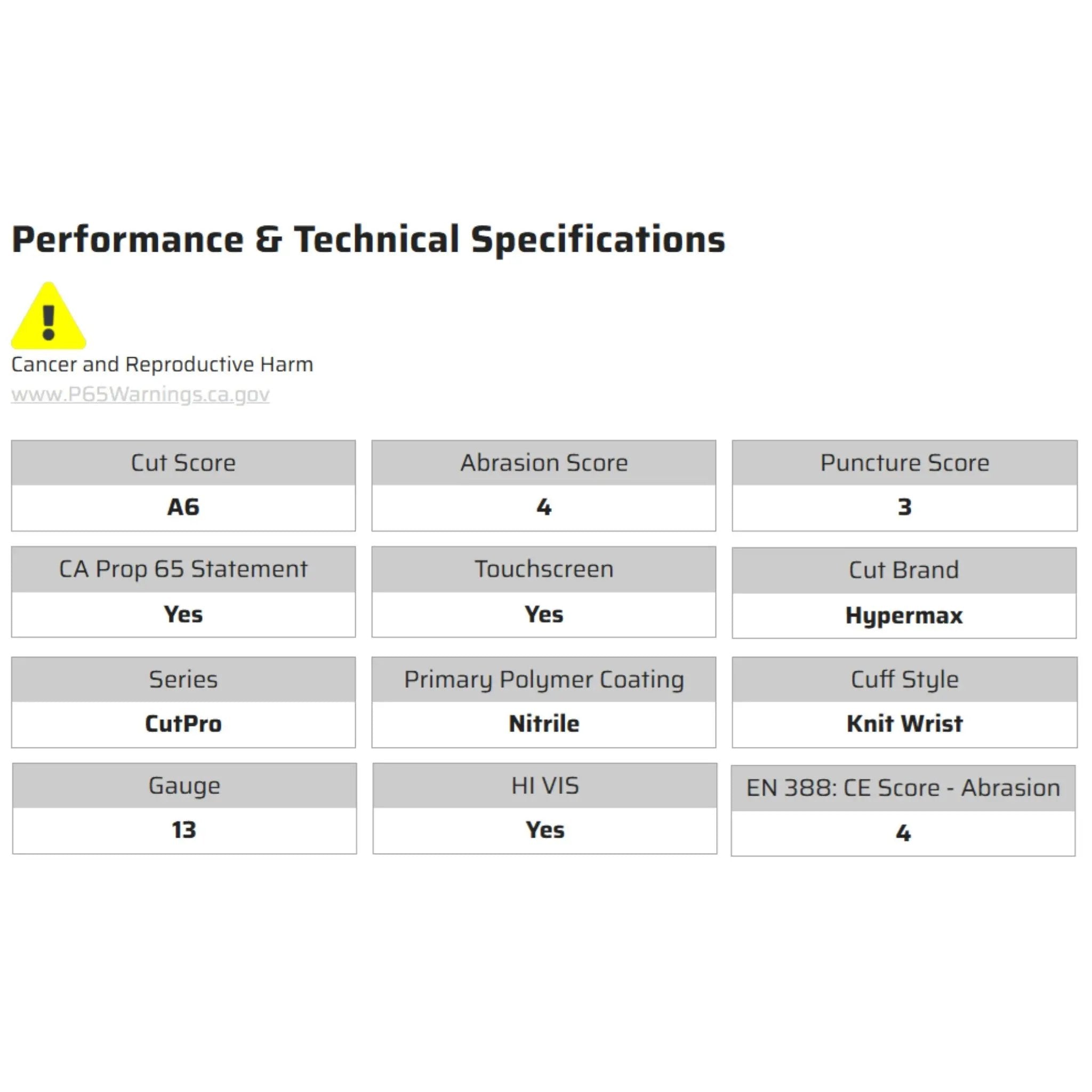 MCR Safety Cut Pro 92730HV Work Gloves, Specs
