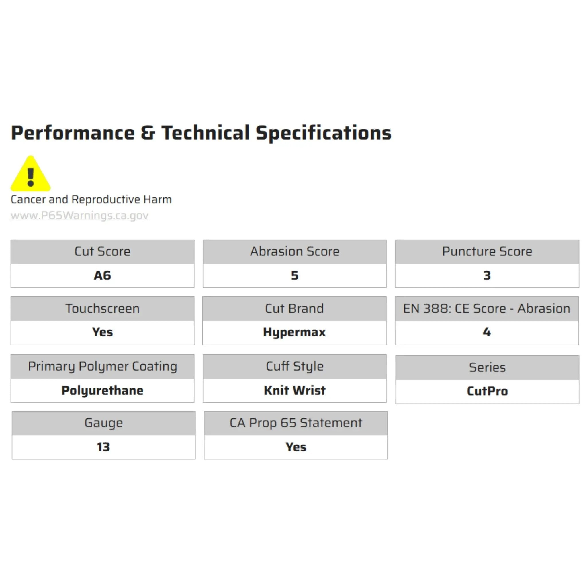 MCR Safety CutPro 92743PU Work Gloves, Specs