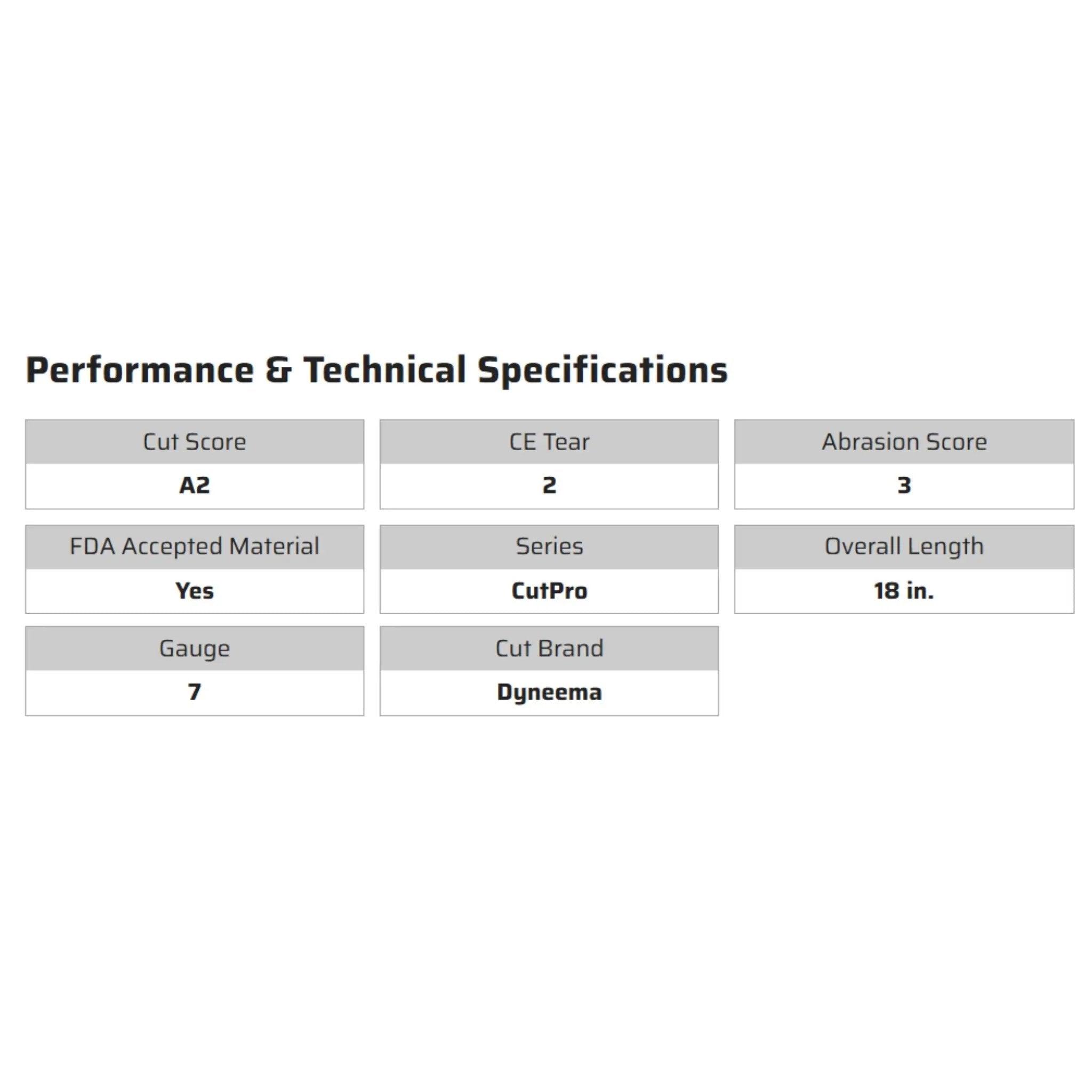 MCR Safety CutPro 9318D7 Sleeves, Specs