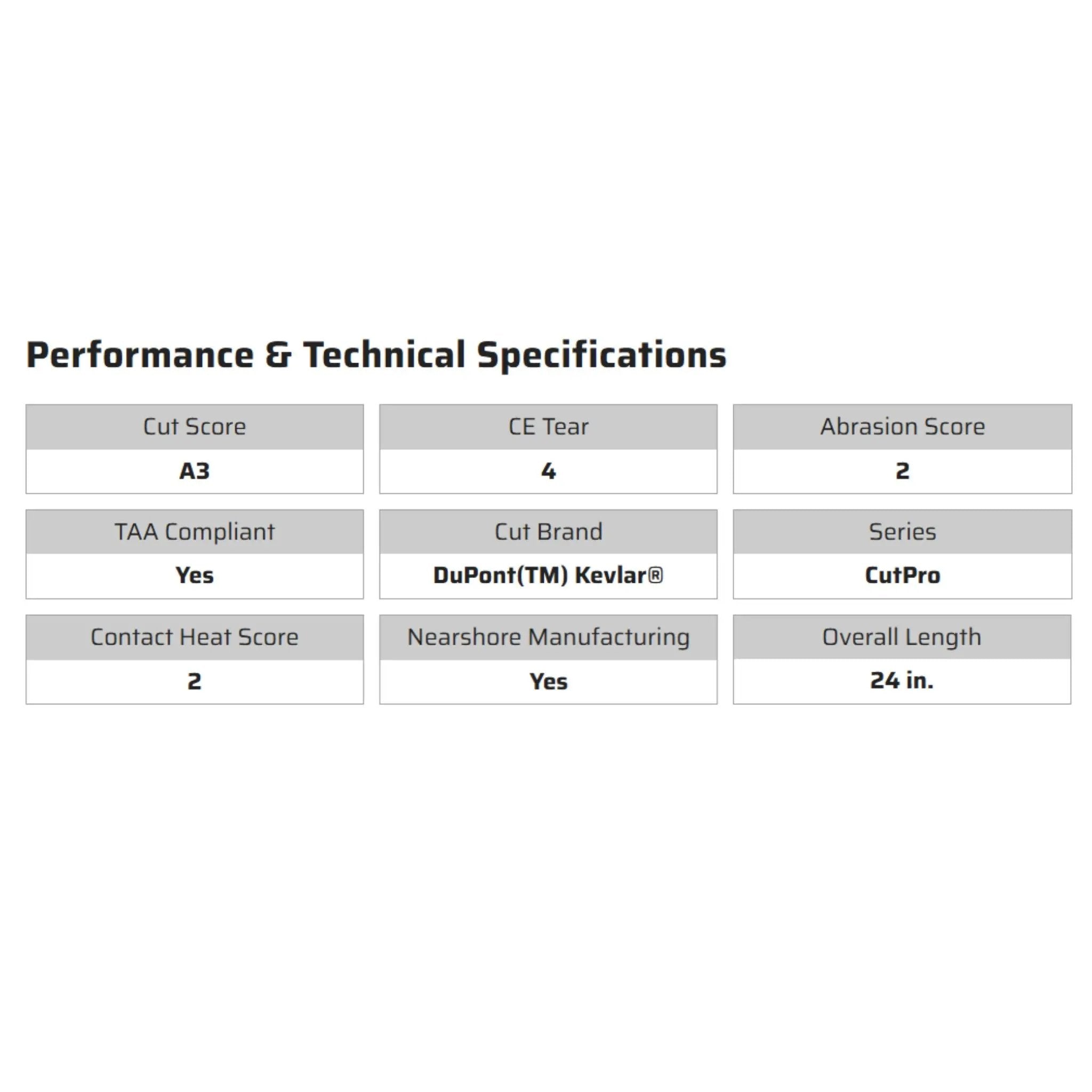 MCR Safety CutPro 93724T Sleeve, Specs