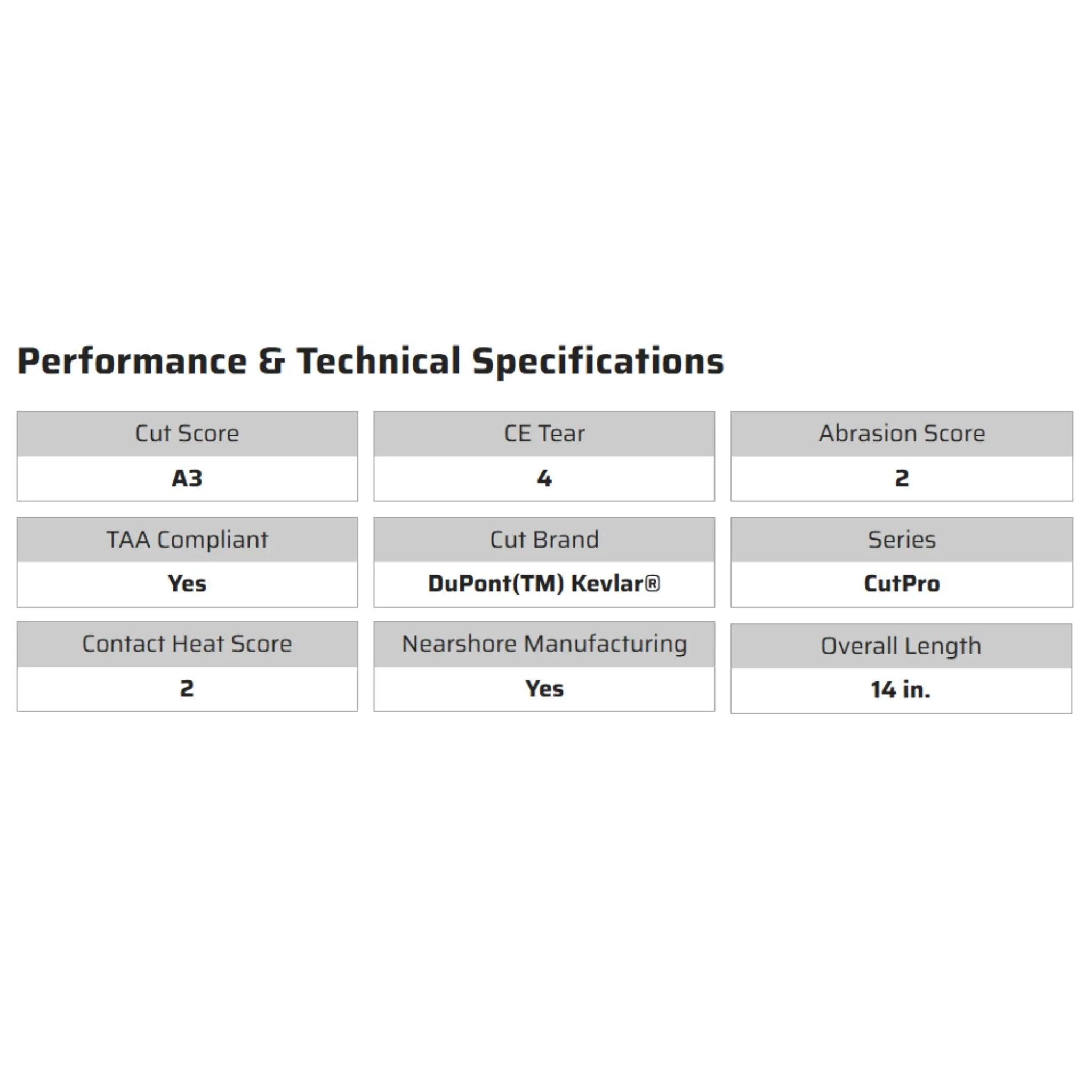 MCR Safety CutPro 9374T Arm Sleeves, Specs