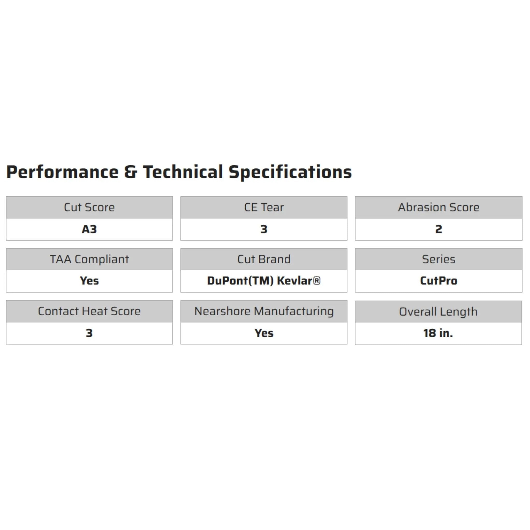 MCR Safety CutPro 9378E Arm Sleeves, Specs