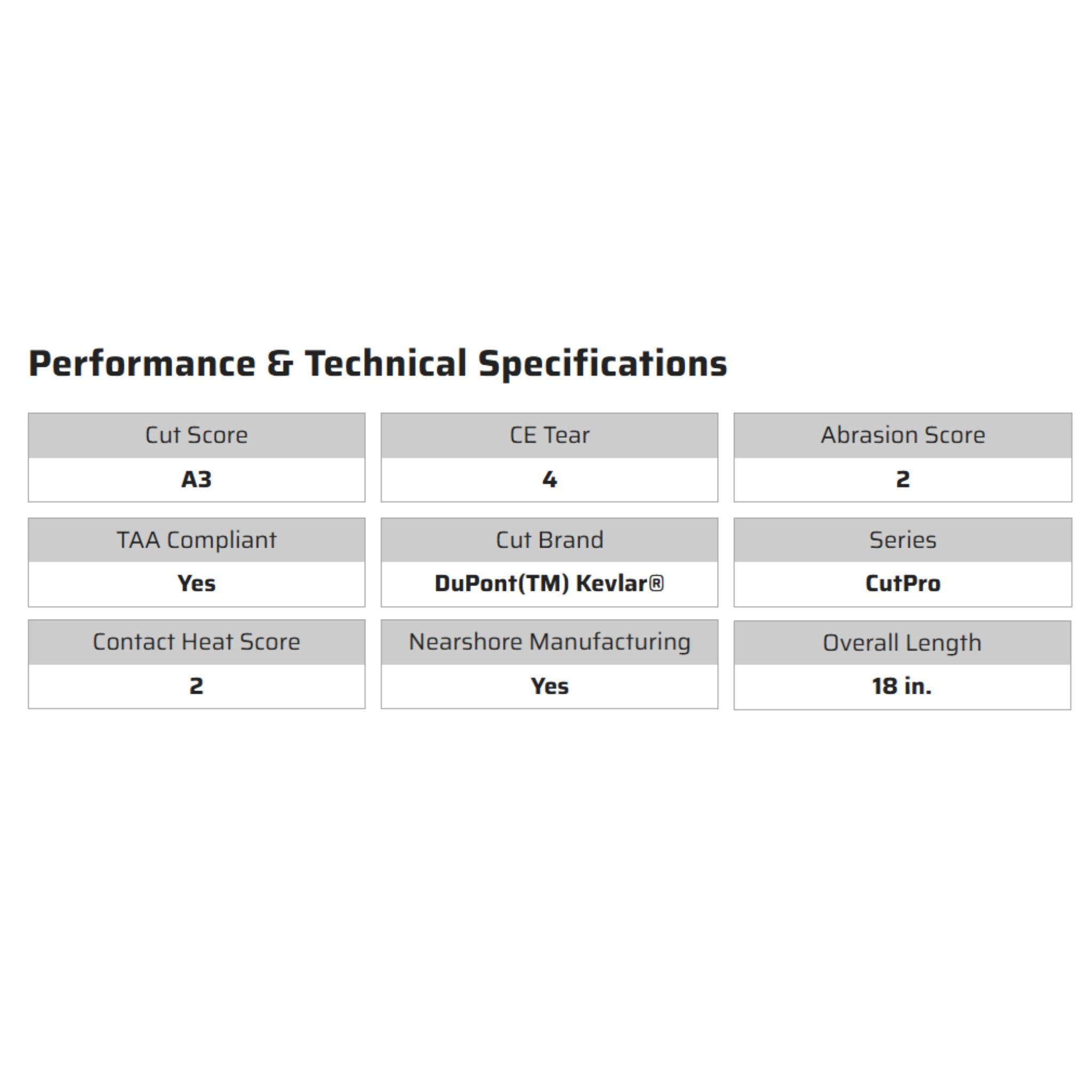 MCR Safety CutPro 9378T Arm Sleeve,  Specs