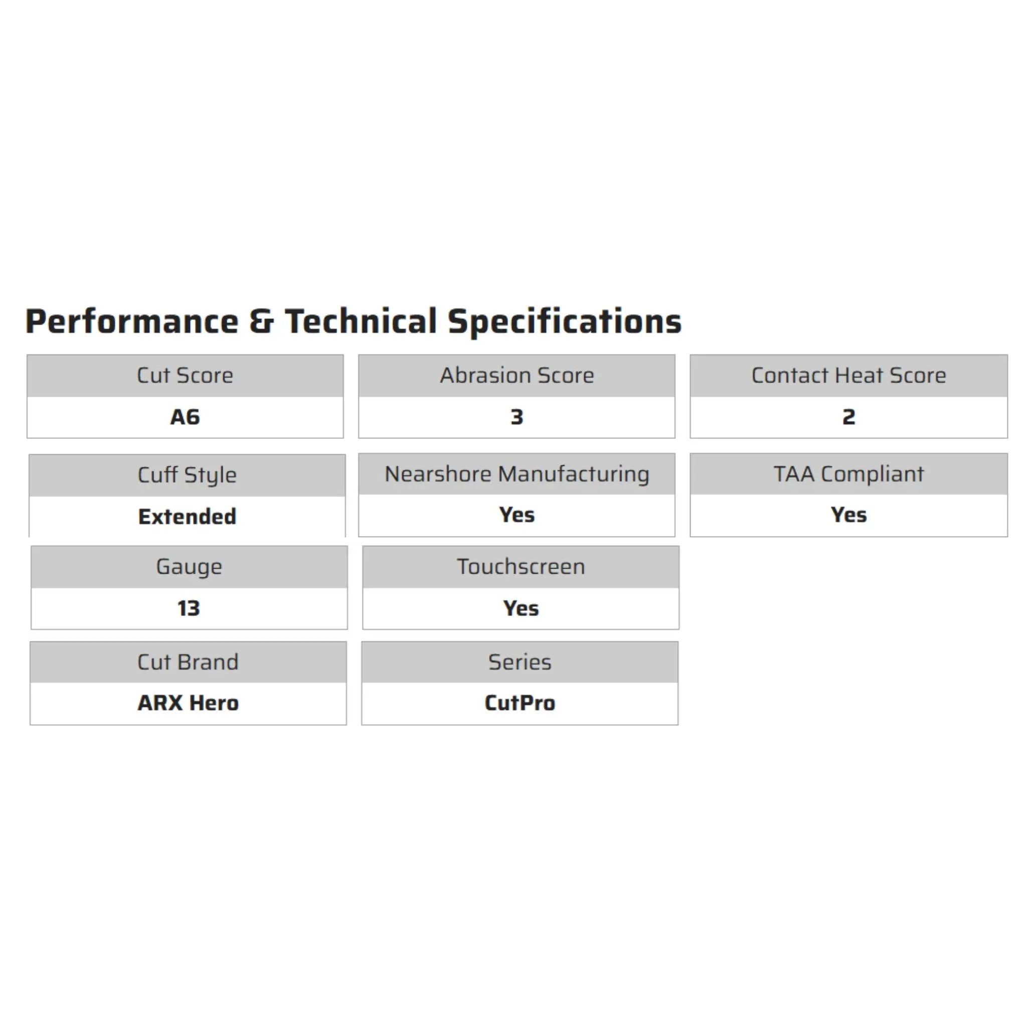 MCR Safety CutPro with Hero Technology 93840G Work Gloves, Specs