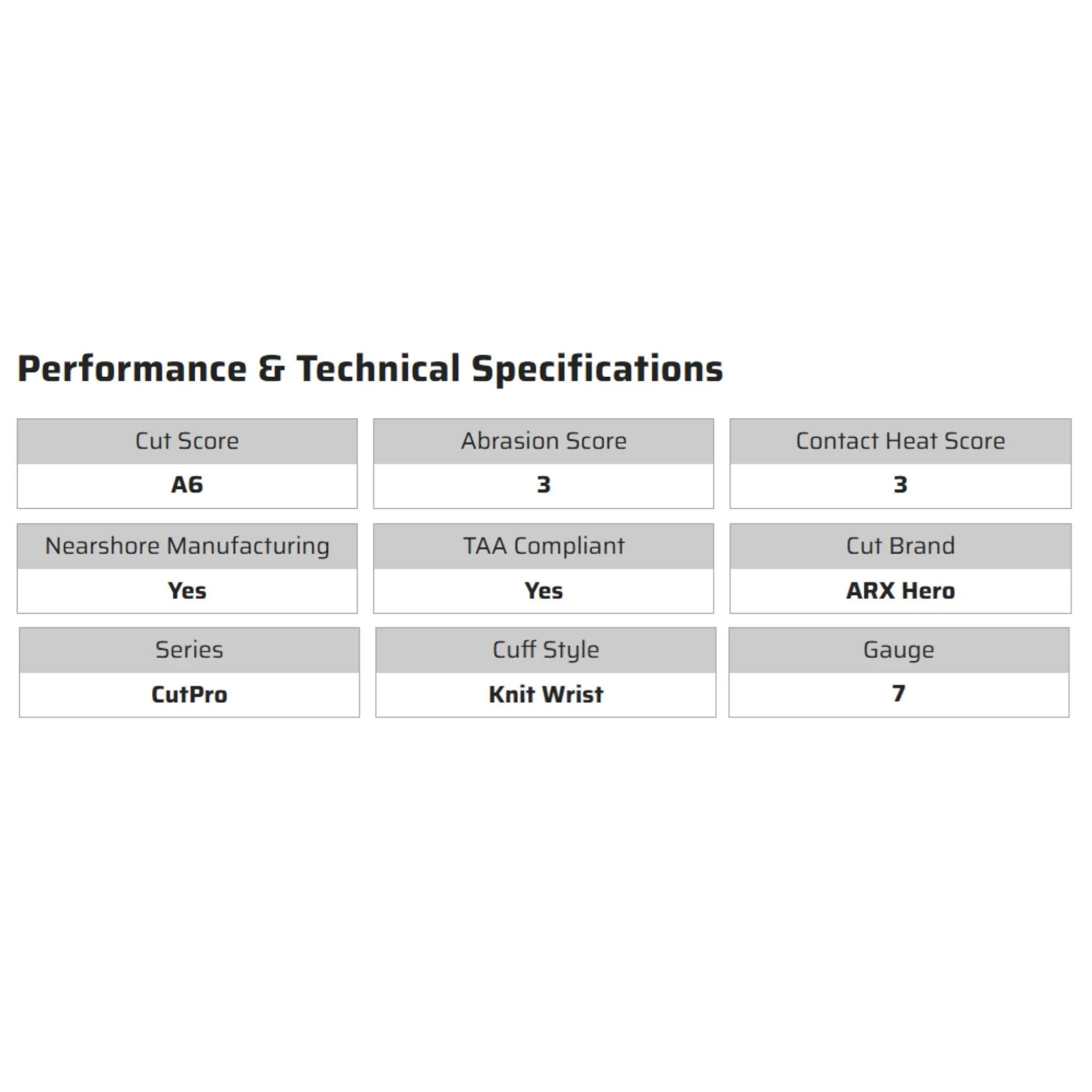 MCR Safety CutPro with Hero Technology 93860 Work Gloves, Specs