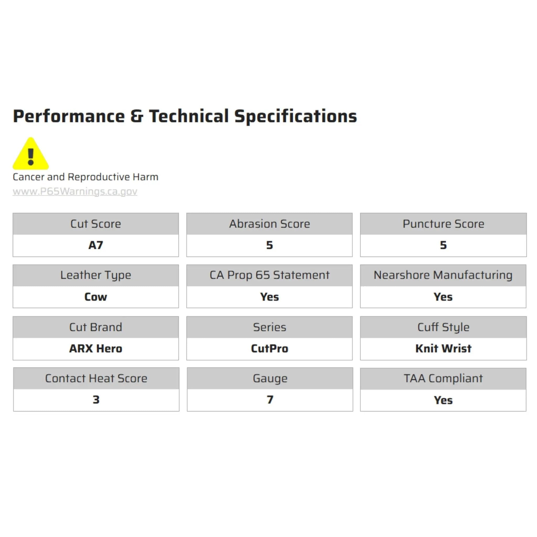 MCR Safety CutPro with Hero Technology 93861 Work Gloves, Specs