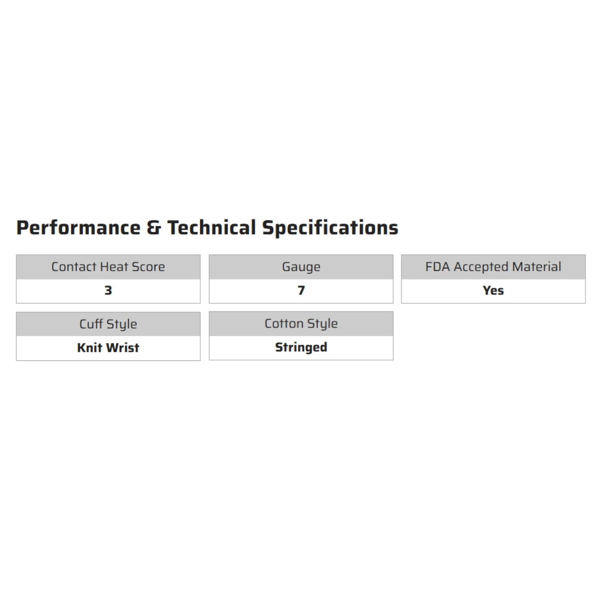 MCR Safety 9500 Work Gloves, Specs