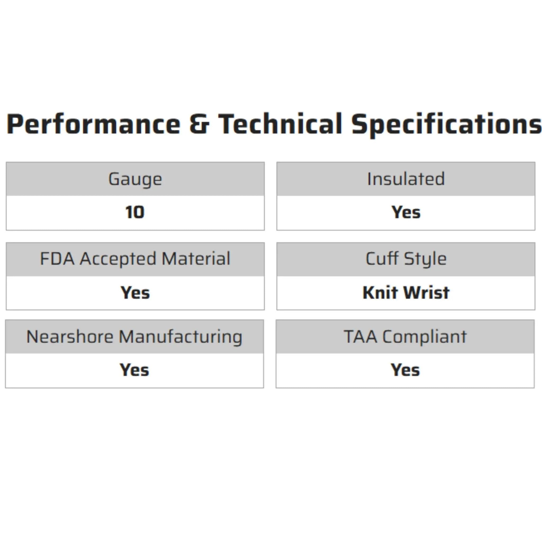 MCR Safety 9622 Work Gloves, Specs