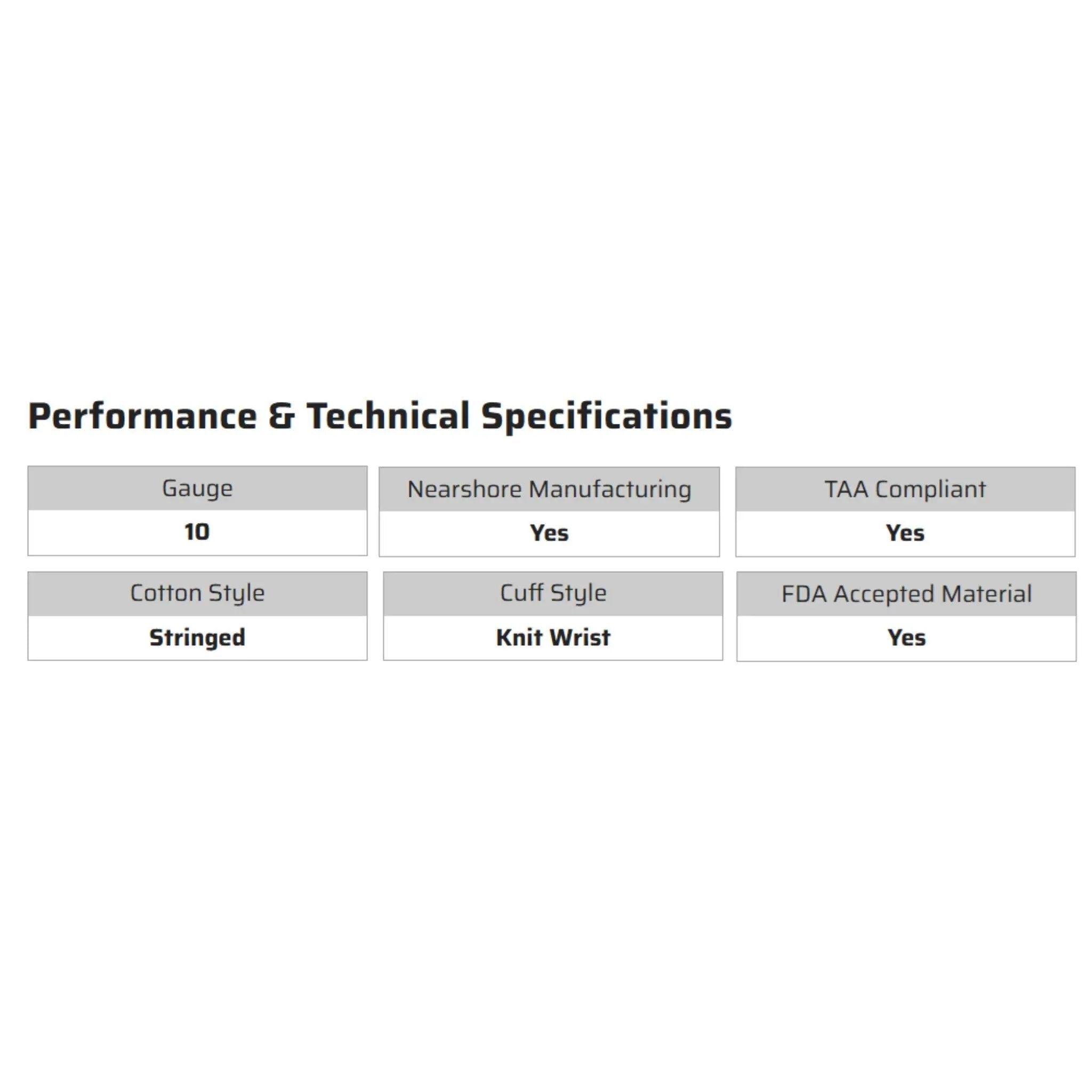 MCR Safety 9630M Work Gloves, Specs