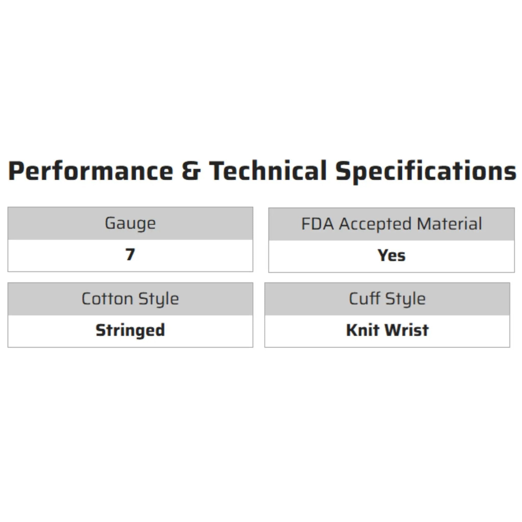 MCR Safety 9637 Work Gloves, Specs