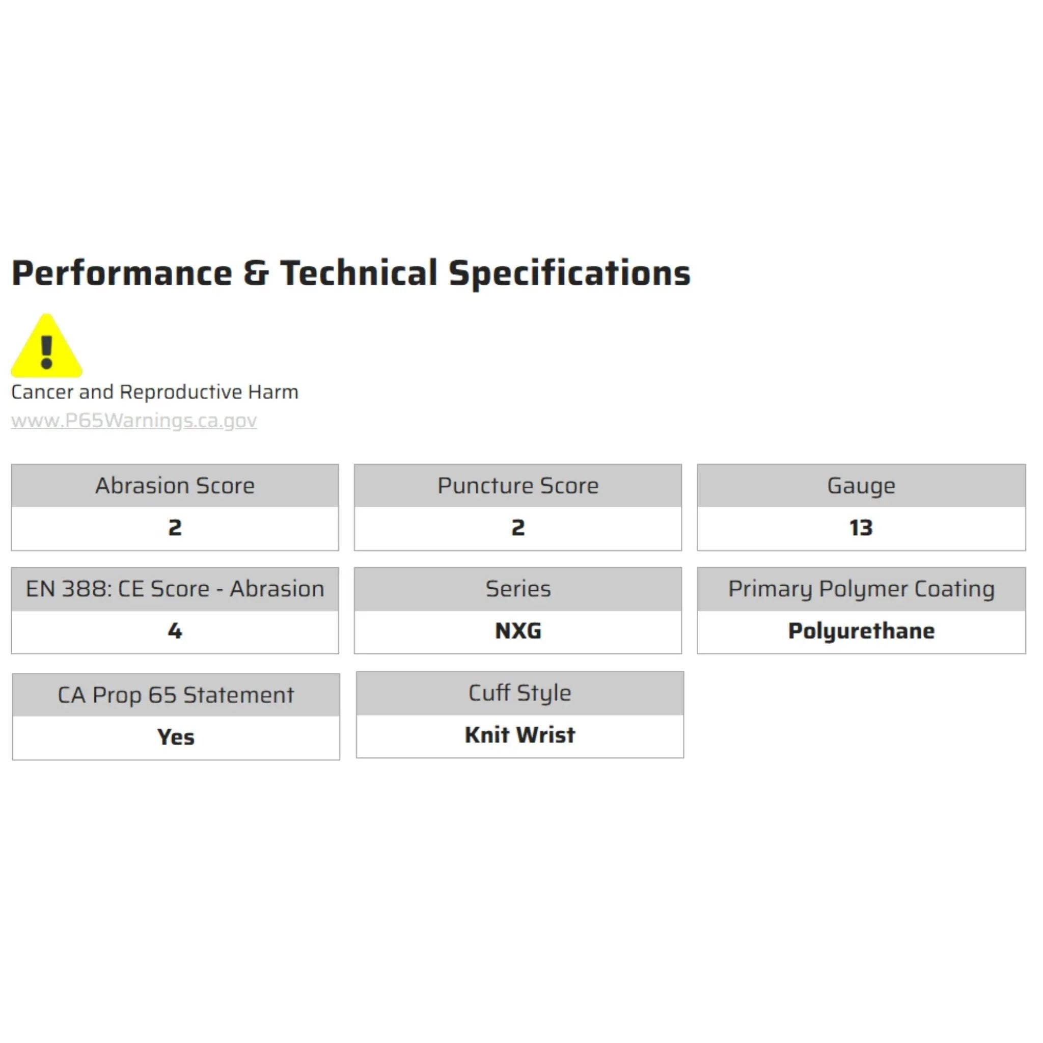 MCR Safety NXG 9665 Work Gloves, Specs