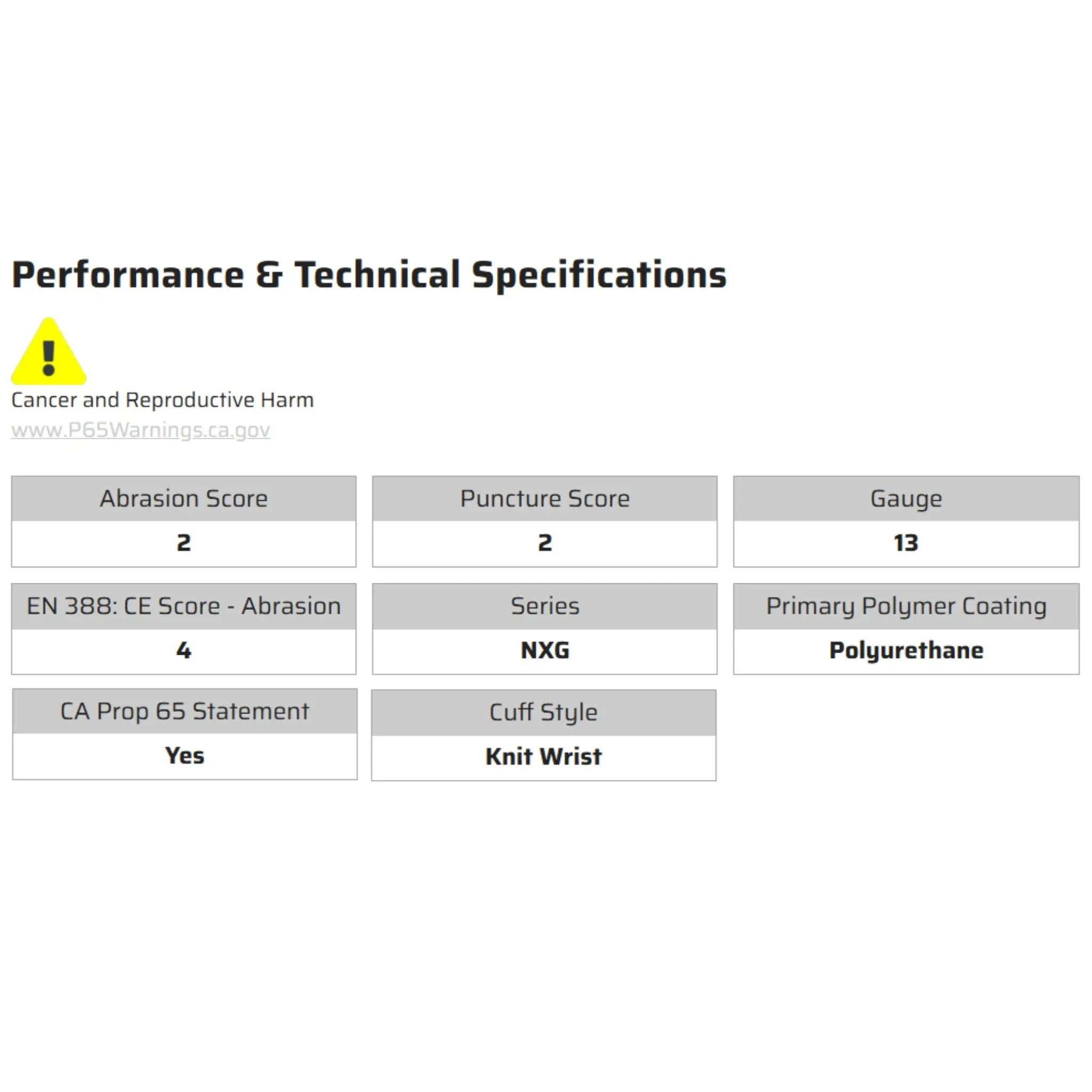 MCR Safety NXG 9666 Work Gloves, Specs