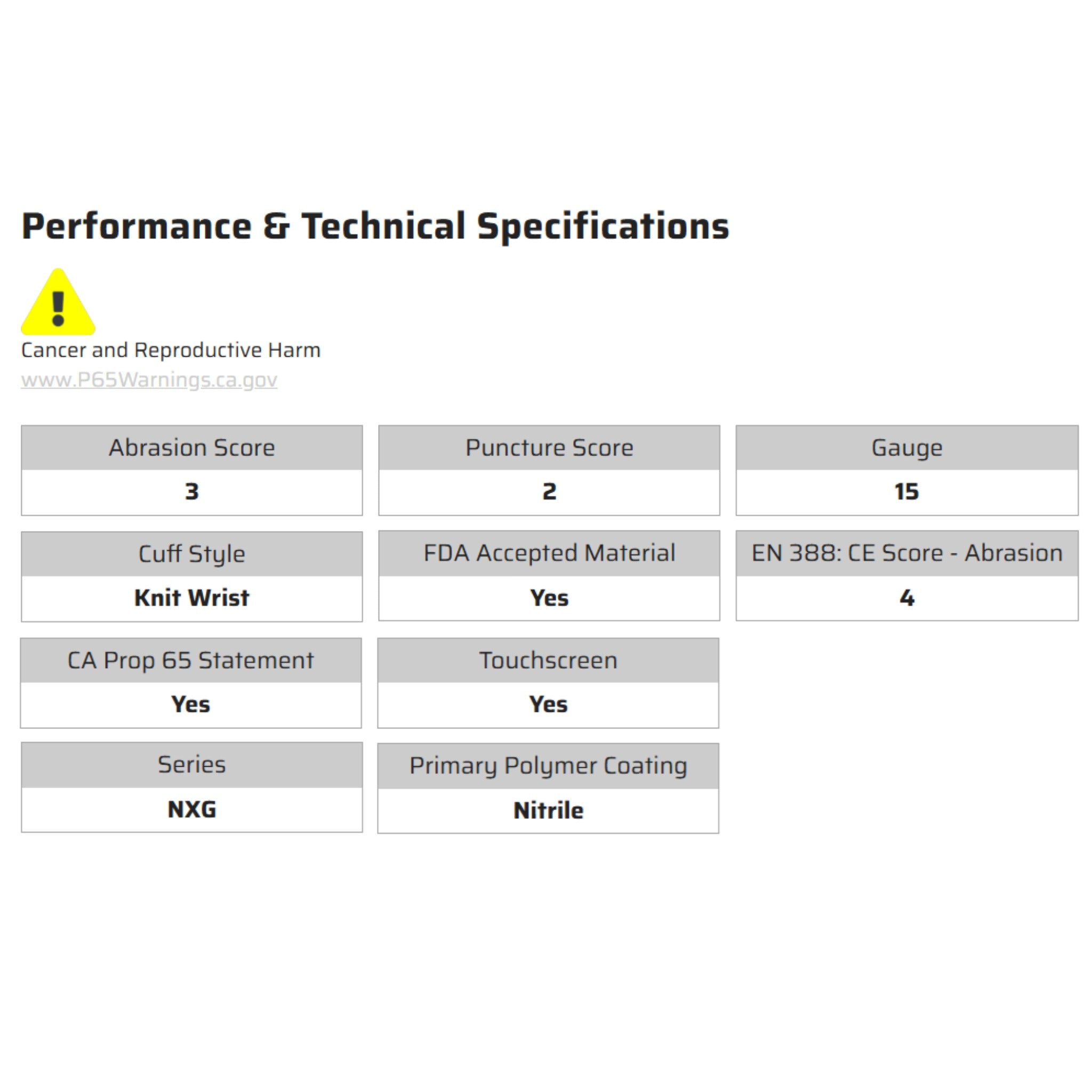 MCR Safety NXG 96715 Work Gloves, Specs