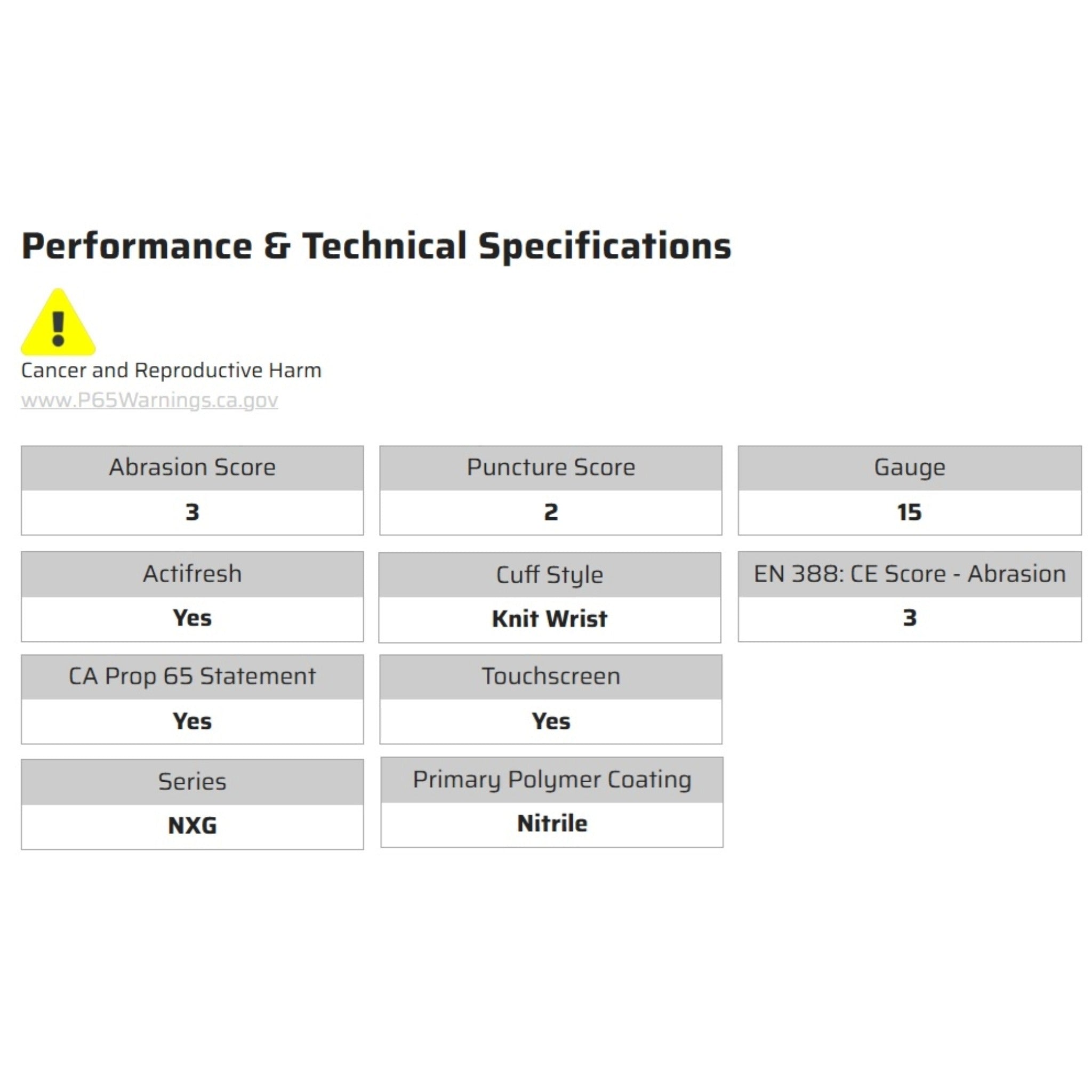 MCR Safety NXG 9674 Work Gloves, Specs