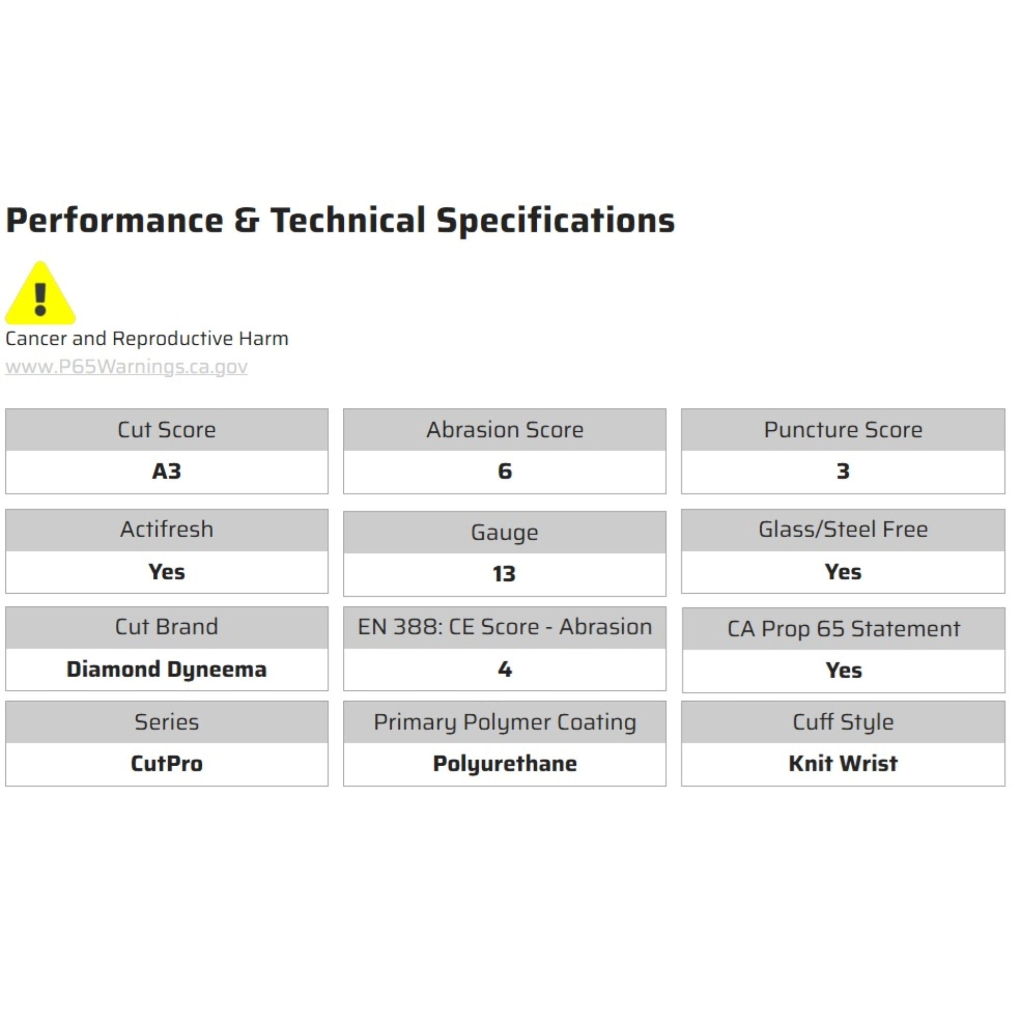 MCR Safety CutPro 9676 Work Gloves, Specs