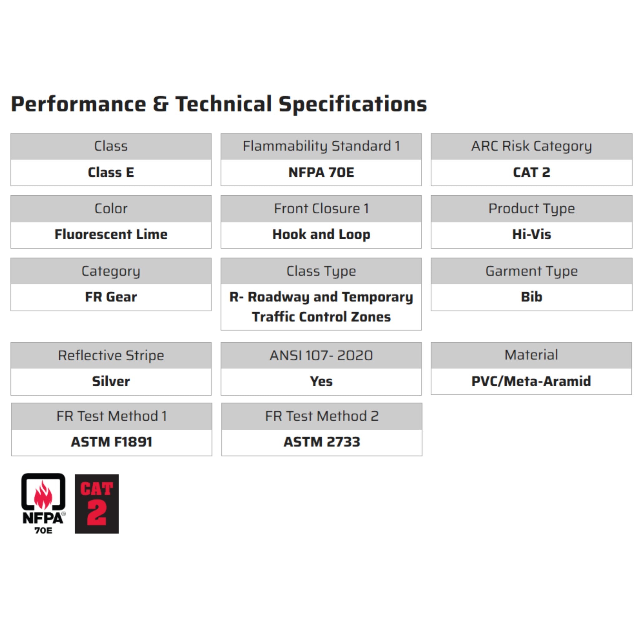MCR Safety Big Jake 2 BJ238BP Rain Bib-Pants, Specs