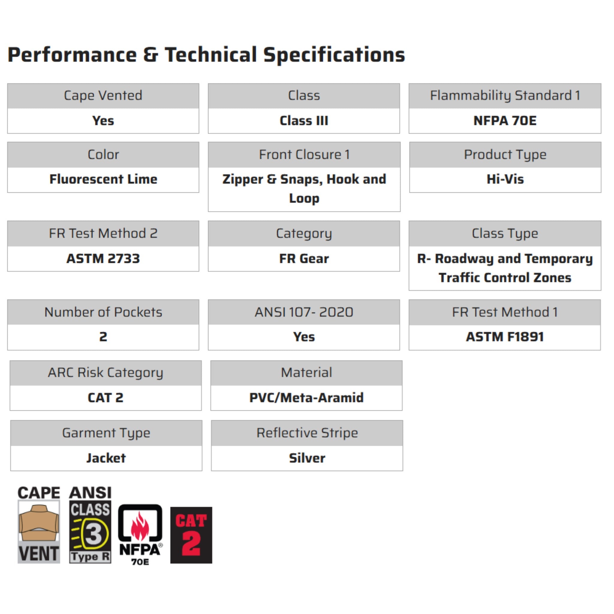 MCR Safety Big Jake 2 BJ238JH Rain Jacket, Specs
