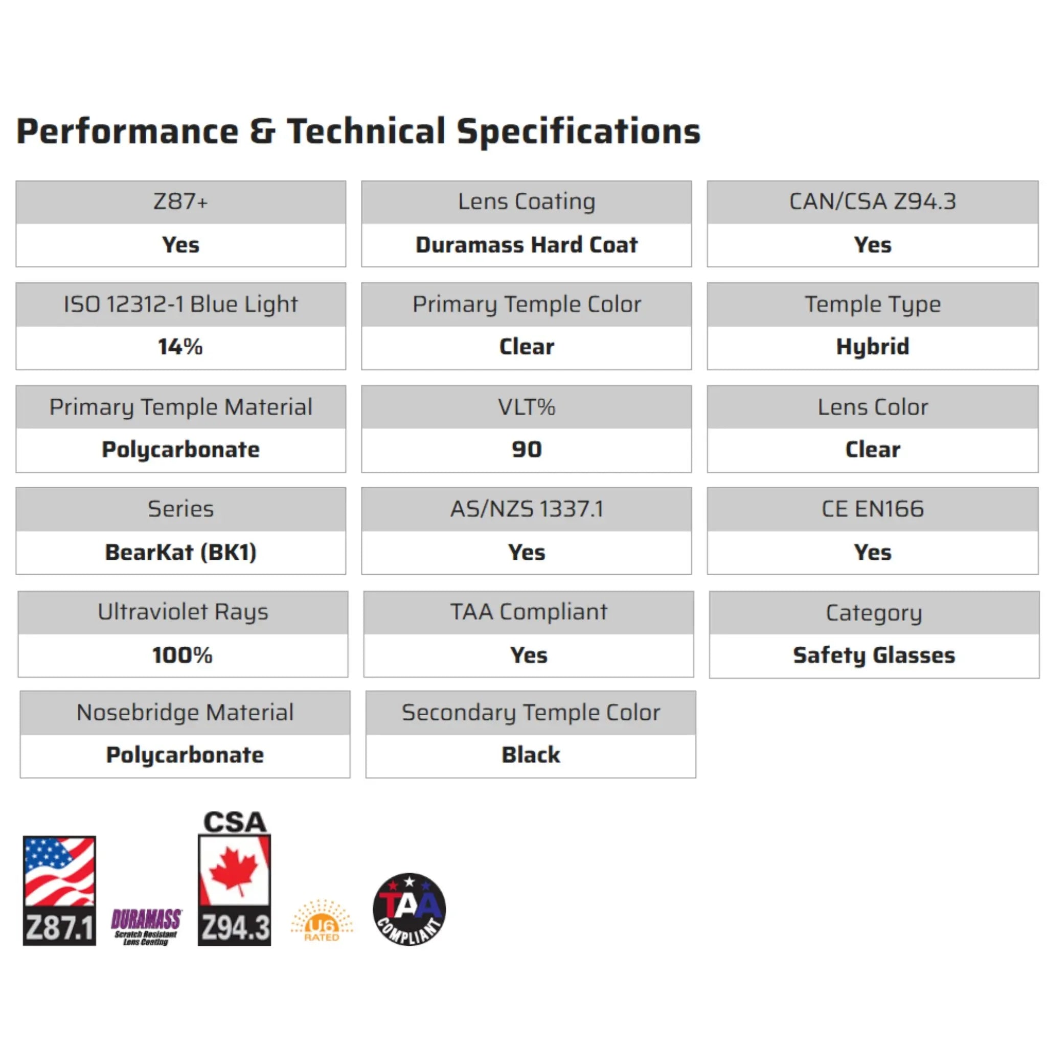 MCR Safety BearKat Safety Glasses, Specs