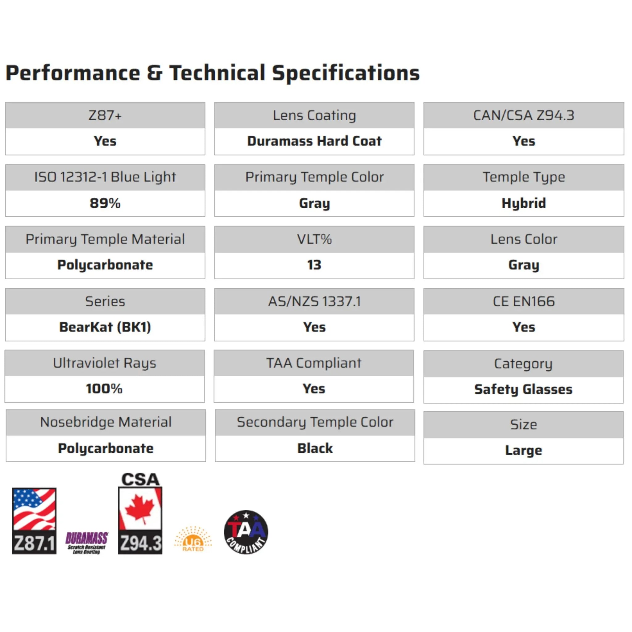 MCR Safety BearKat BK112 Safety Glass, Specs