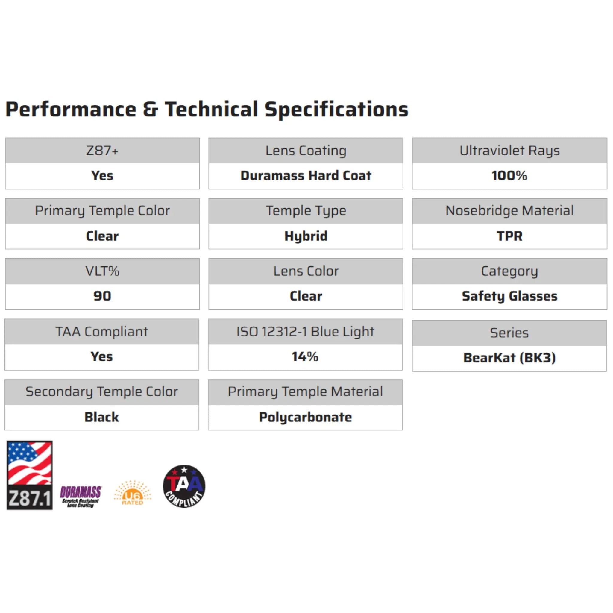 MCR Safety BearKat BK310 Safety Glasses, Specs