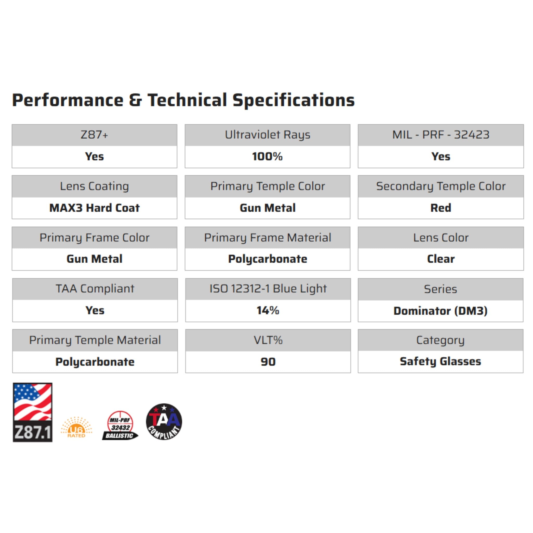 MCR Safety Dominator DM3 DM1310P Safety Glasses, Specs