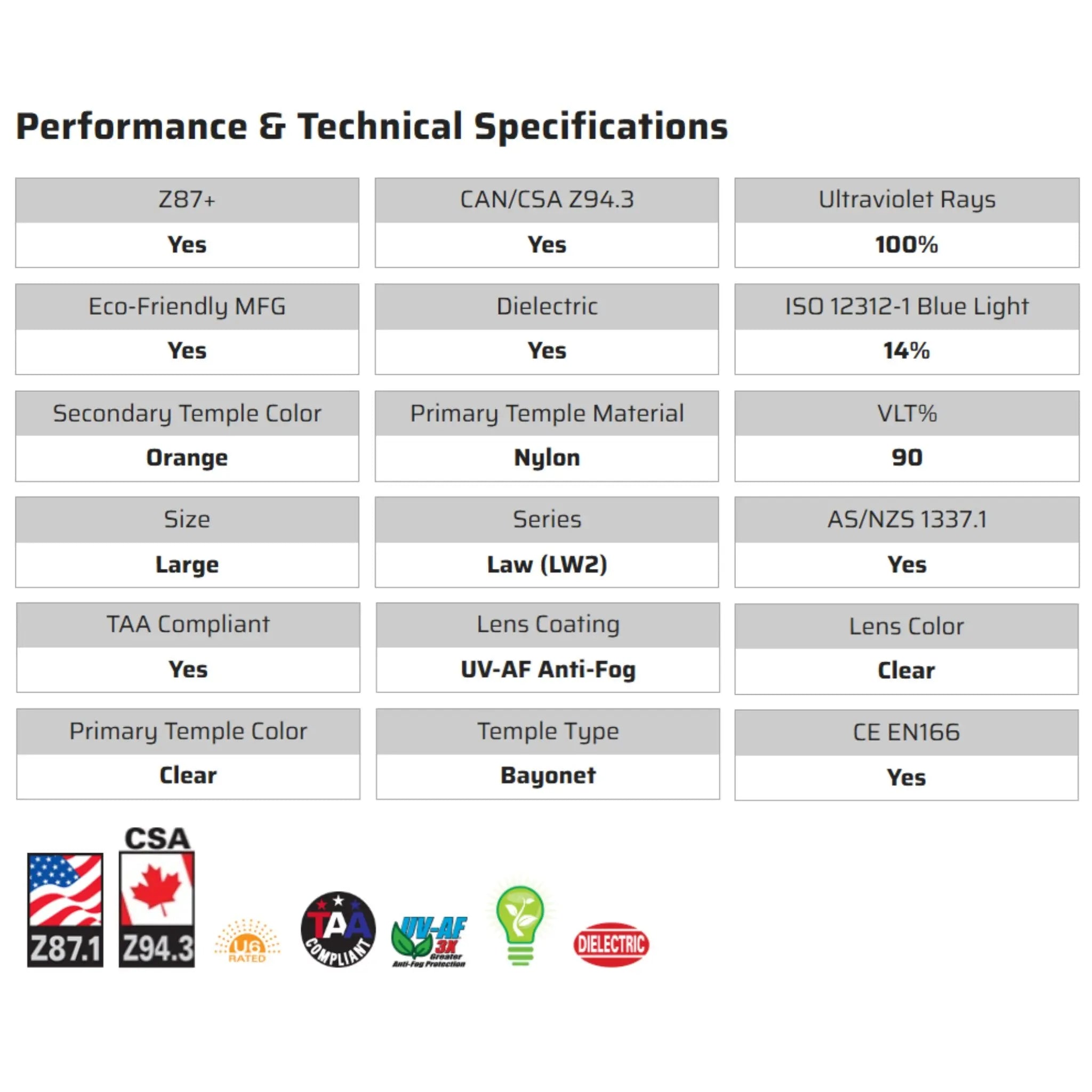 MCR Safety Law LW210AF Safety Glass, Specs