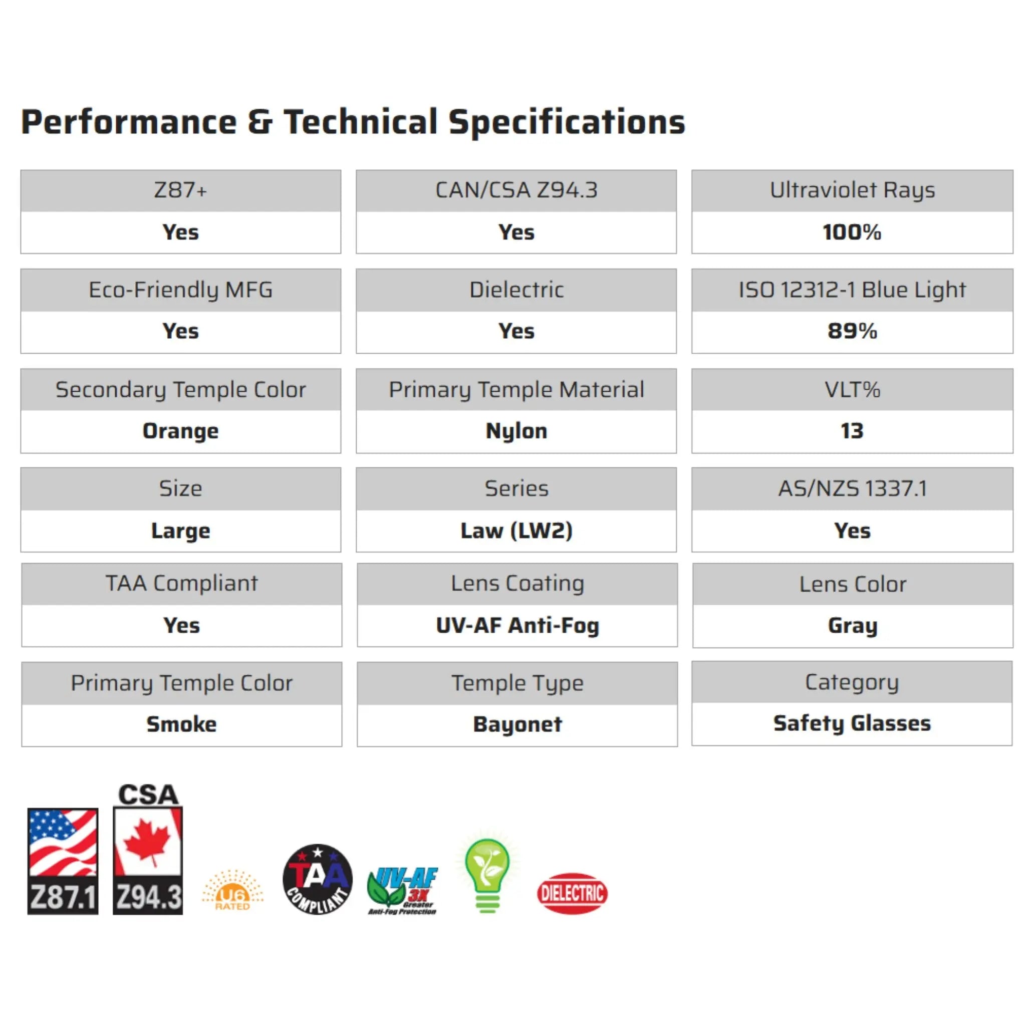 MCR Safety Law LW212AF Safety Glasses, Specs