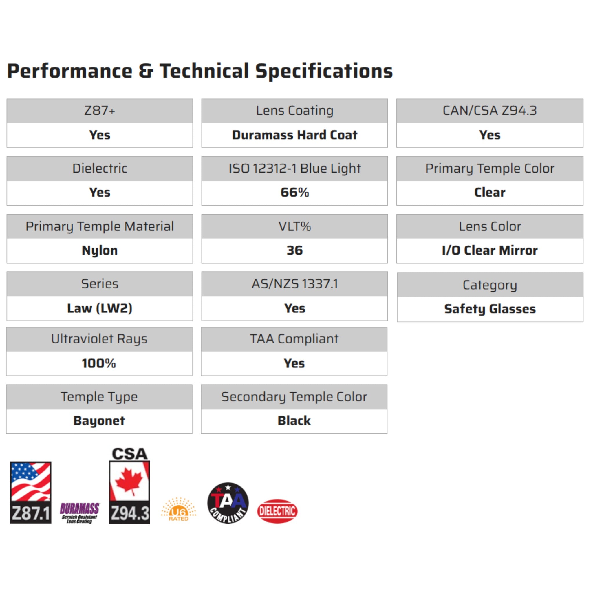 MCR Safety Law LW219 Safety Glass, Specs