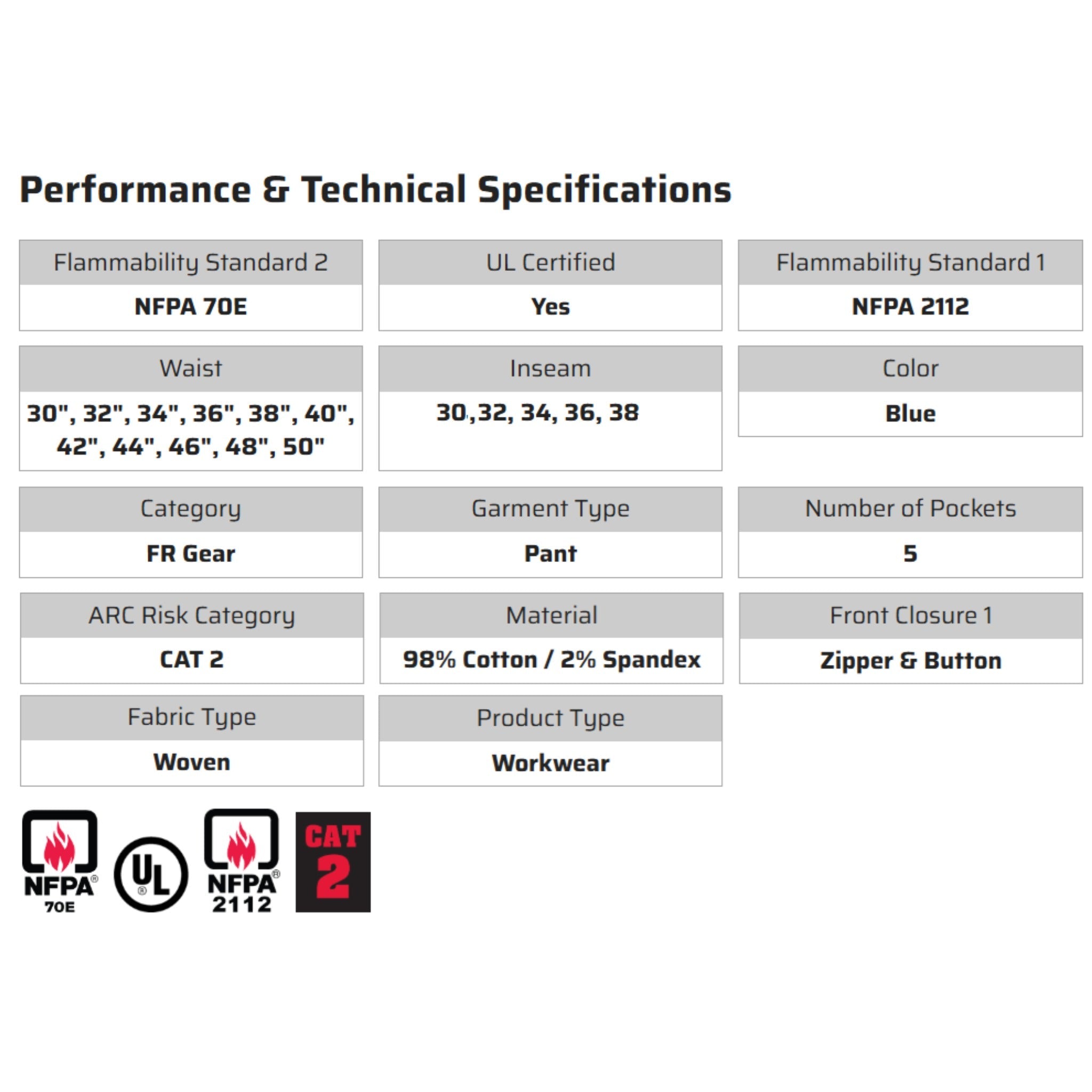 MCR Safety P2D Vintage Flame Resistant (FR) Work Jeans, Denim Cotton and Spandex, Blue, 1 Each 