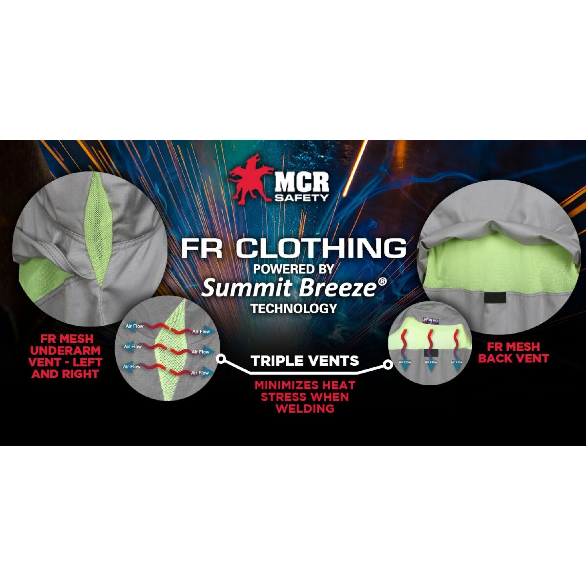 MCR Safety Summit Breeze SBC1011 Coverall, Specs2