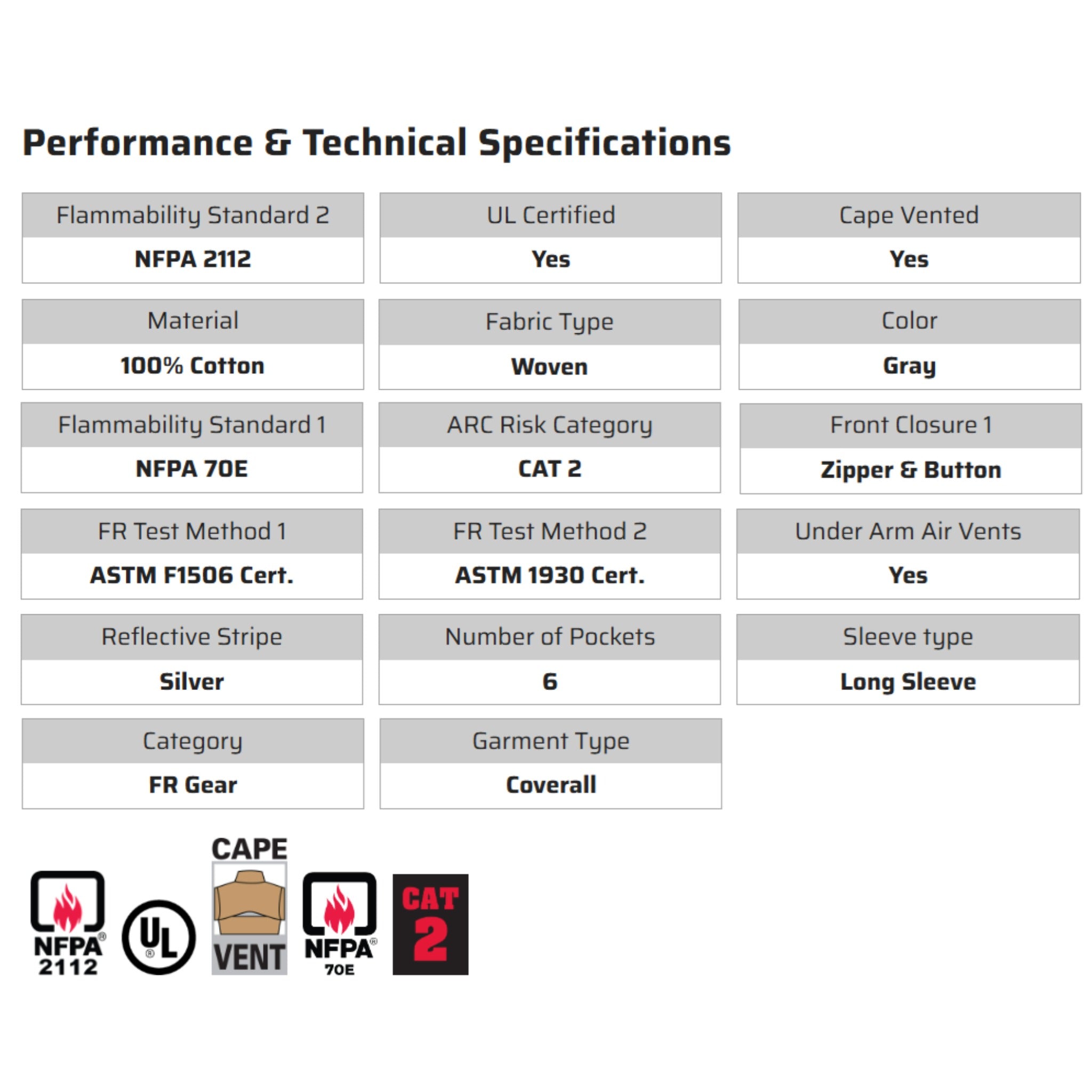 MCR Safety Summit Breeze SBC2011 Coverall, Specs
