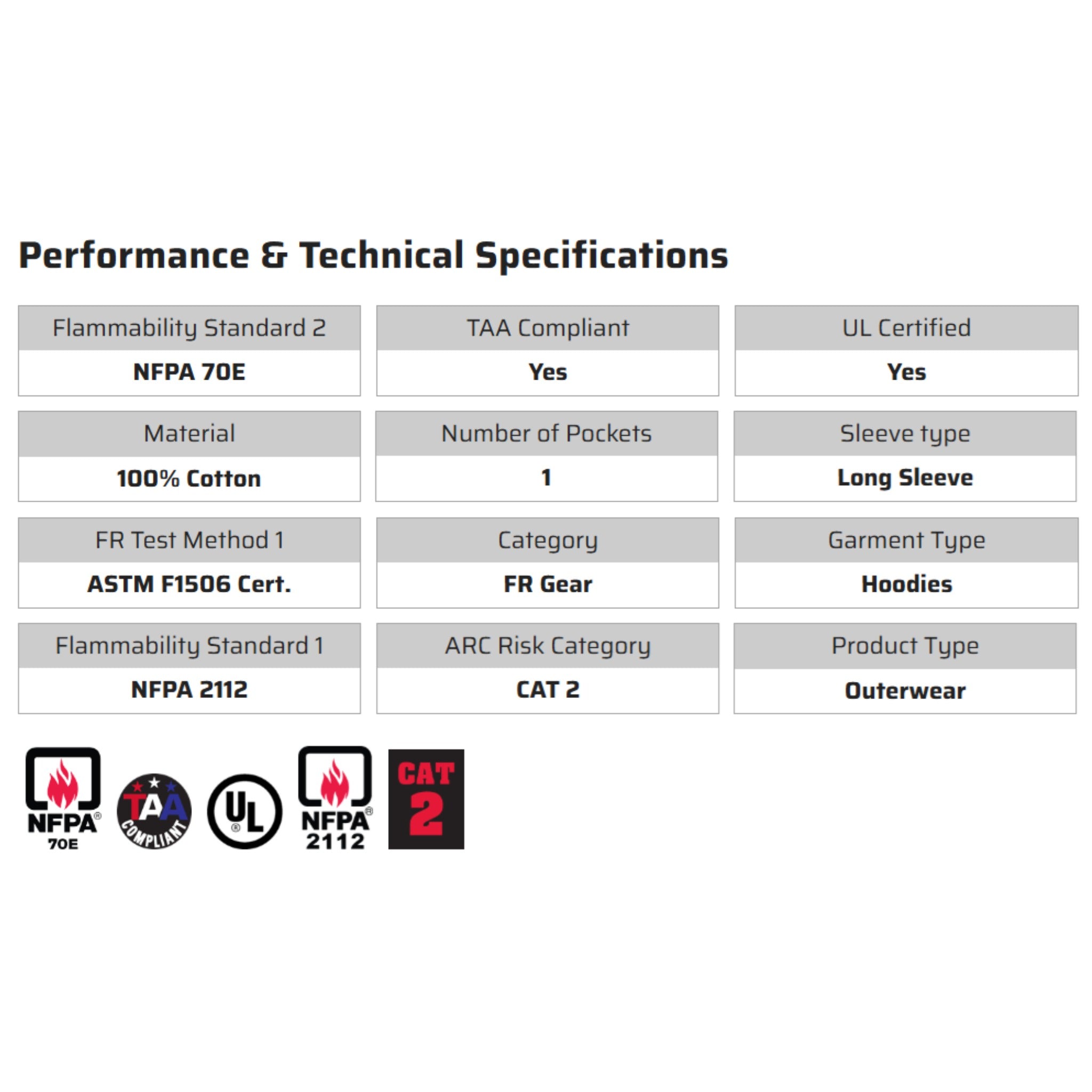 MCR Safety SS2N Sweatshirt, Specs