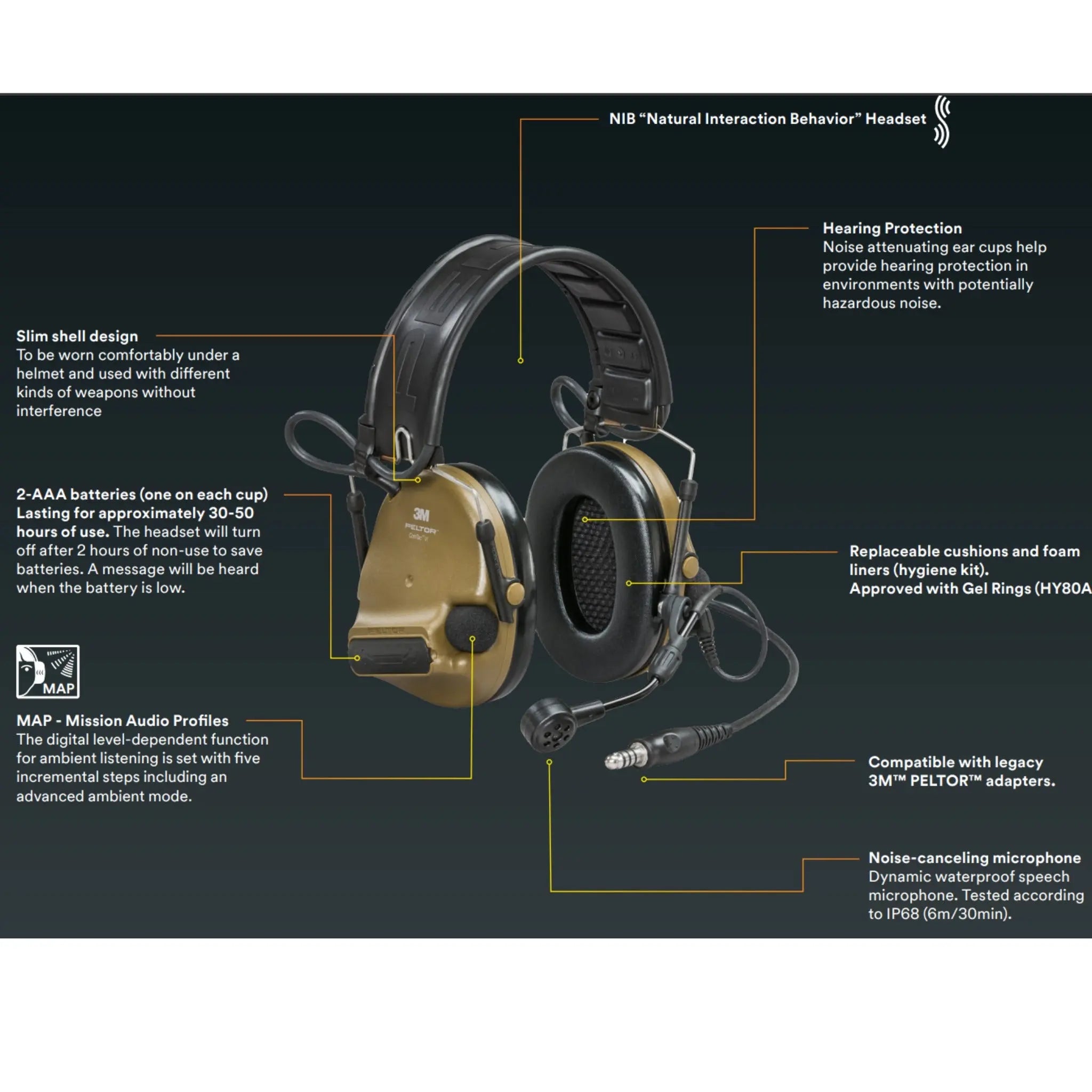 3M Peltor 7100202863 MT20H682FB-47N CY ComTac VI NIB Headset, Single Downlead, Headband w/ included ARC, Coyote Brown, 1 Each 