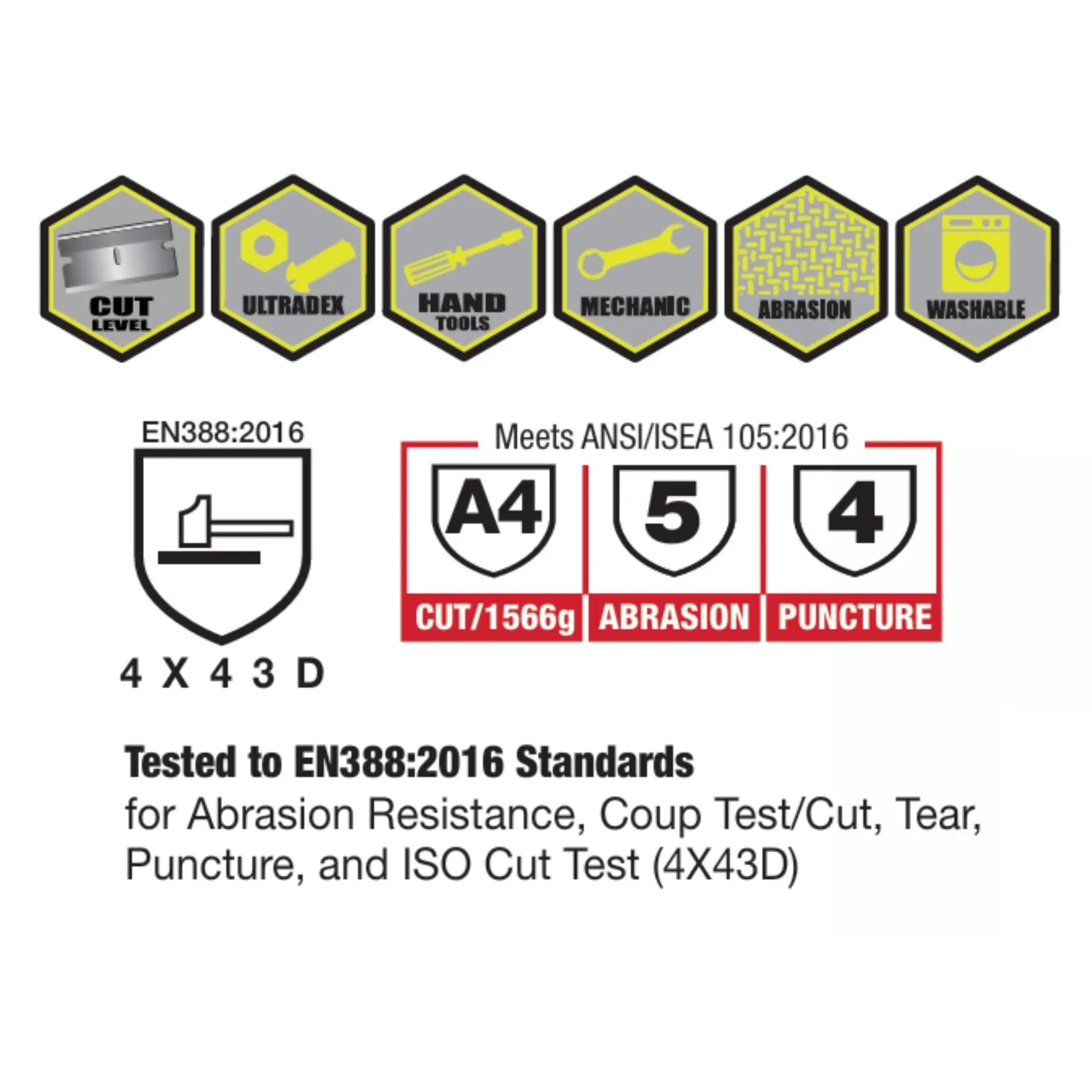 Radians RWG713 TEKTYE FDG Reinforced Thumb A4 Work Glove, Gray, 1 Pair 